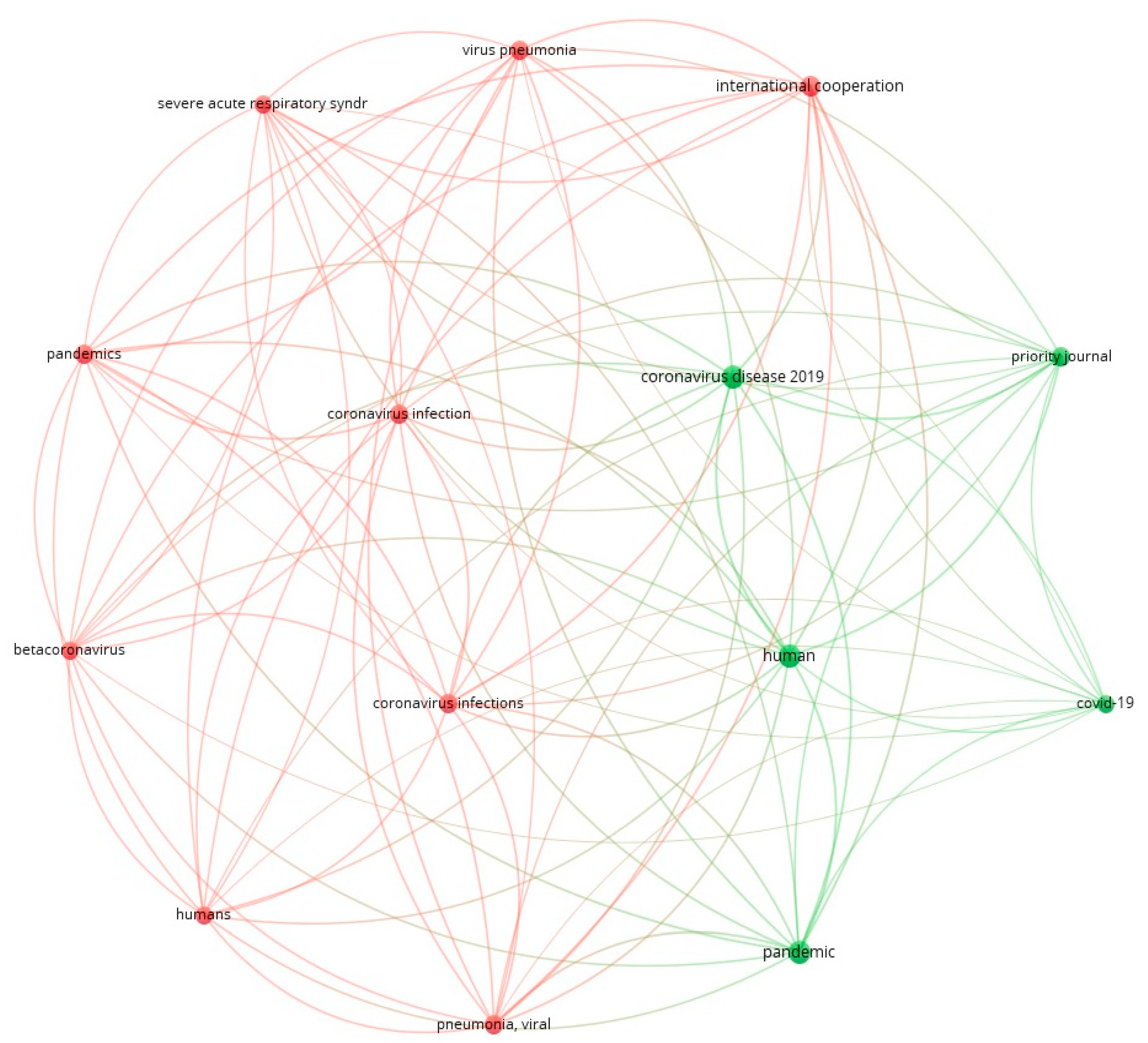 Sustainability 12 10384 g008 Sustainability 12 10384 g008