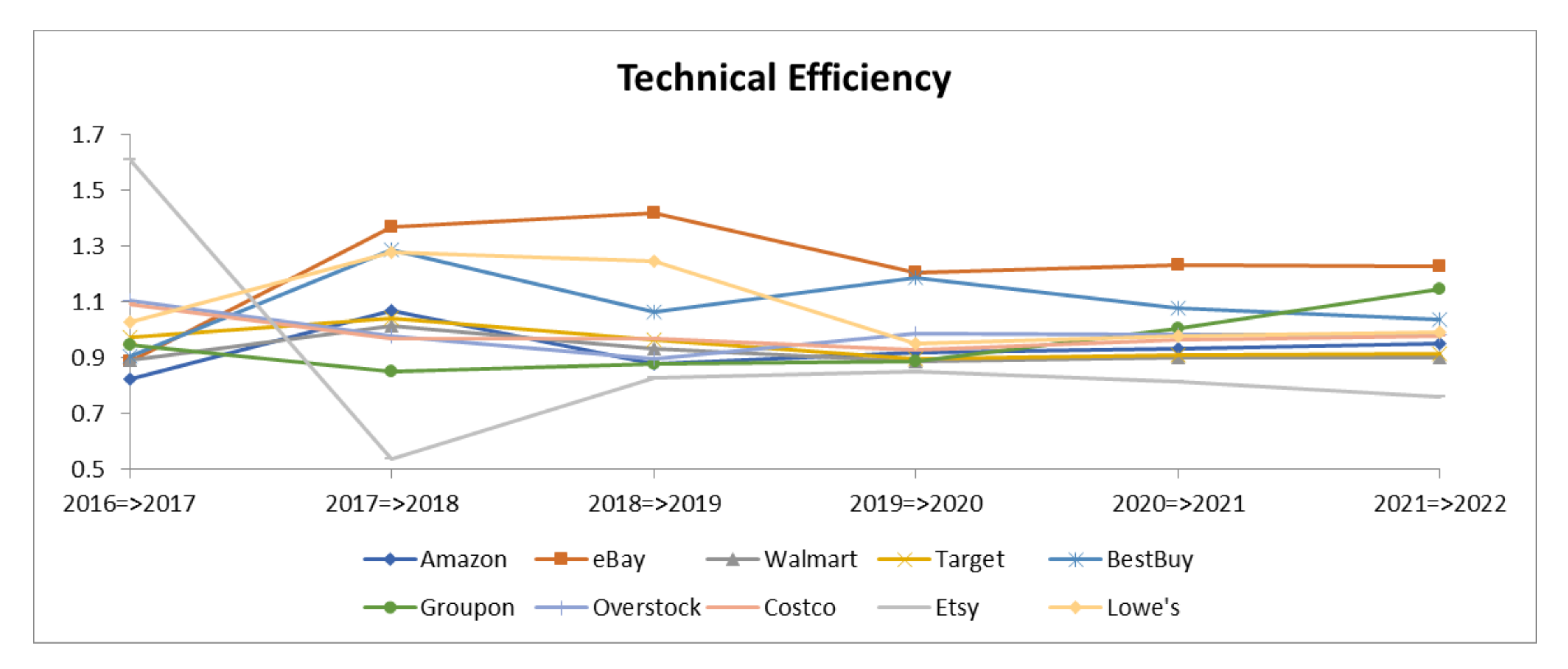 Sustainability 12 10385 g004 Sustainability 12 10385 g004