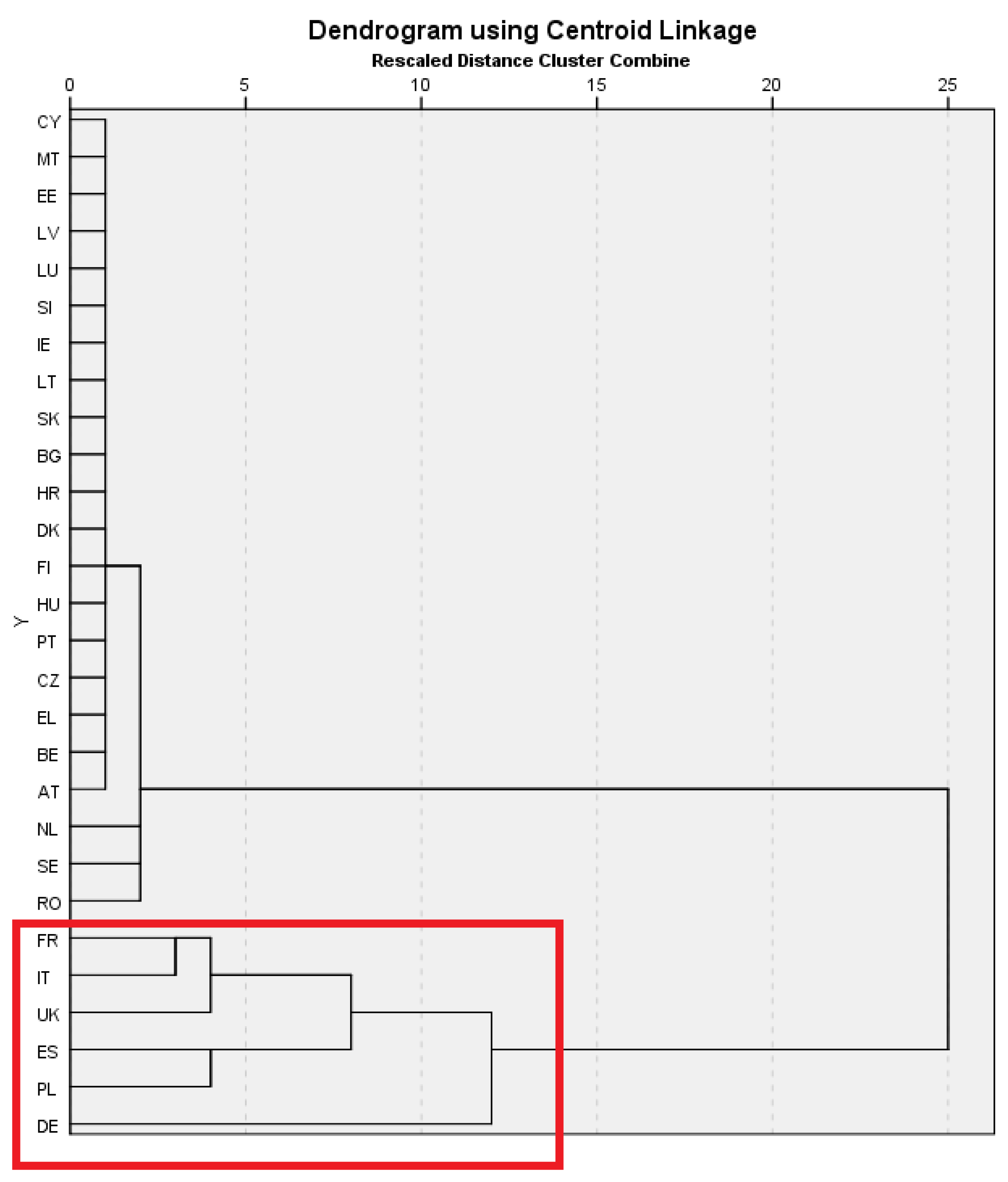Sustainability 12 10391 g002