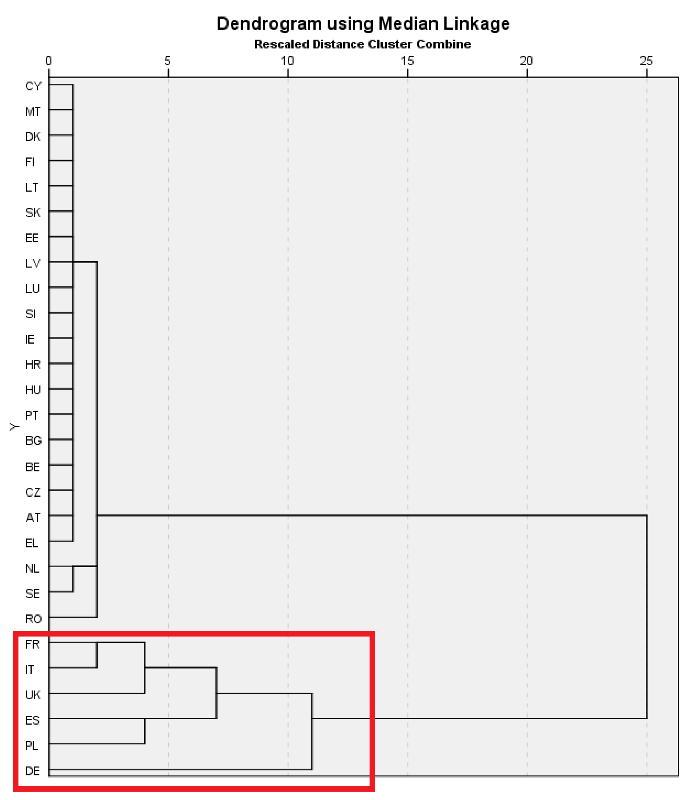 Sustainability 12 10391 g003