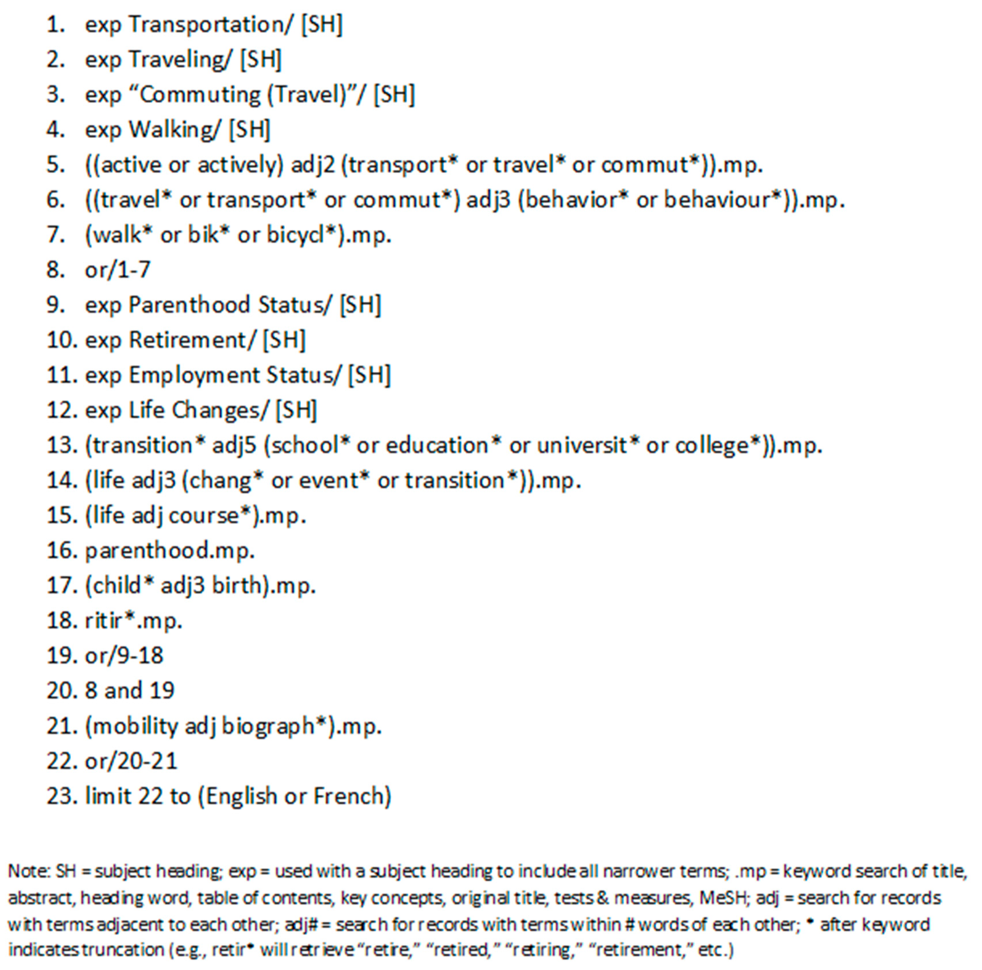 Sustainability 12 10392 g001 Sustainability 12 10392 g001