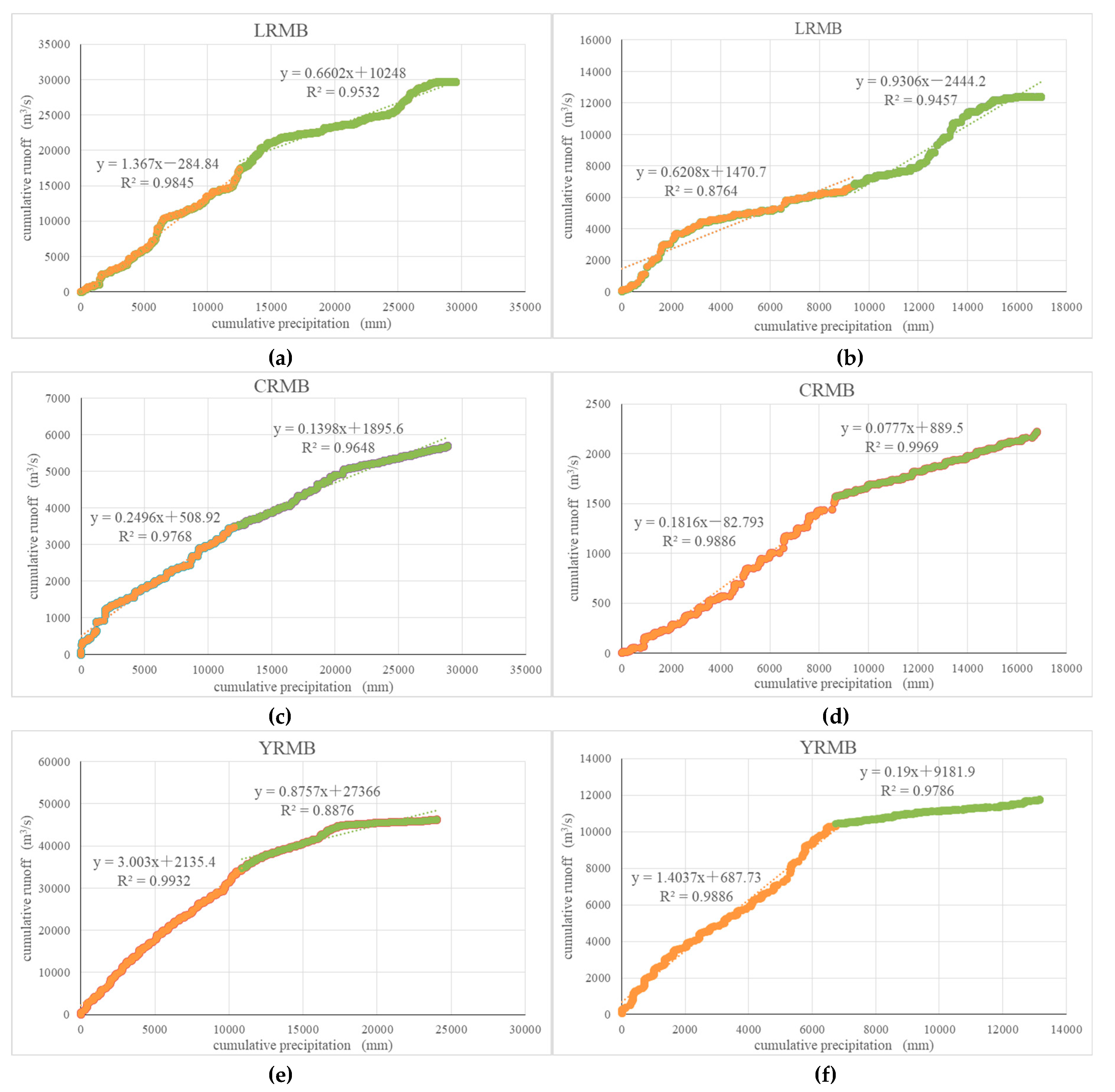 Sustainability 12 10395 g002 Sustainability 12 10395 g002