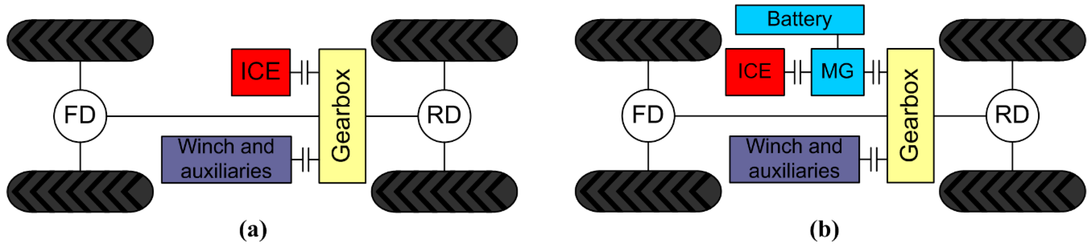 Sustainability 12 10396 g001