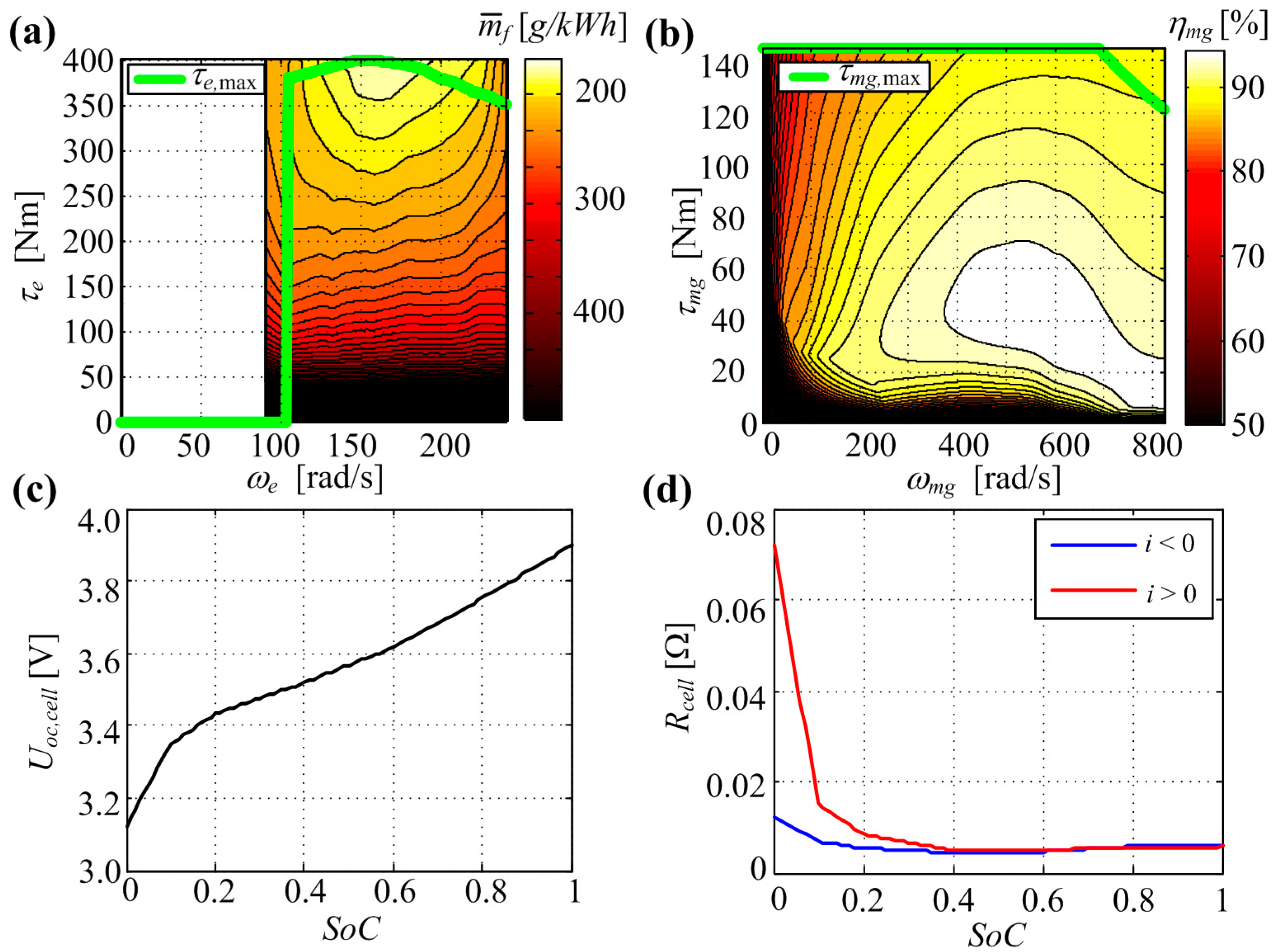 Sustainability 12 10396 g002
