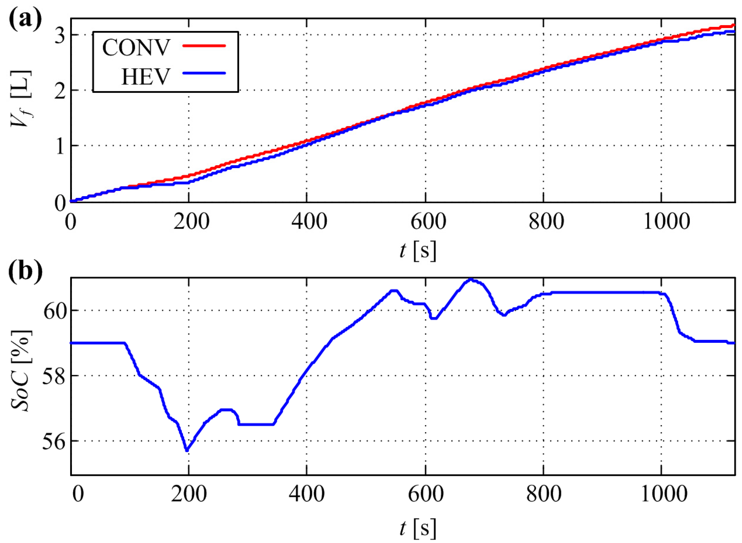 Sustainability 12 10396 g007