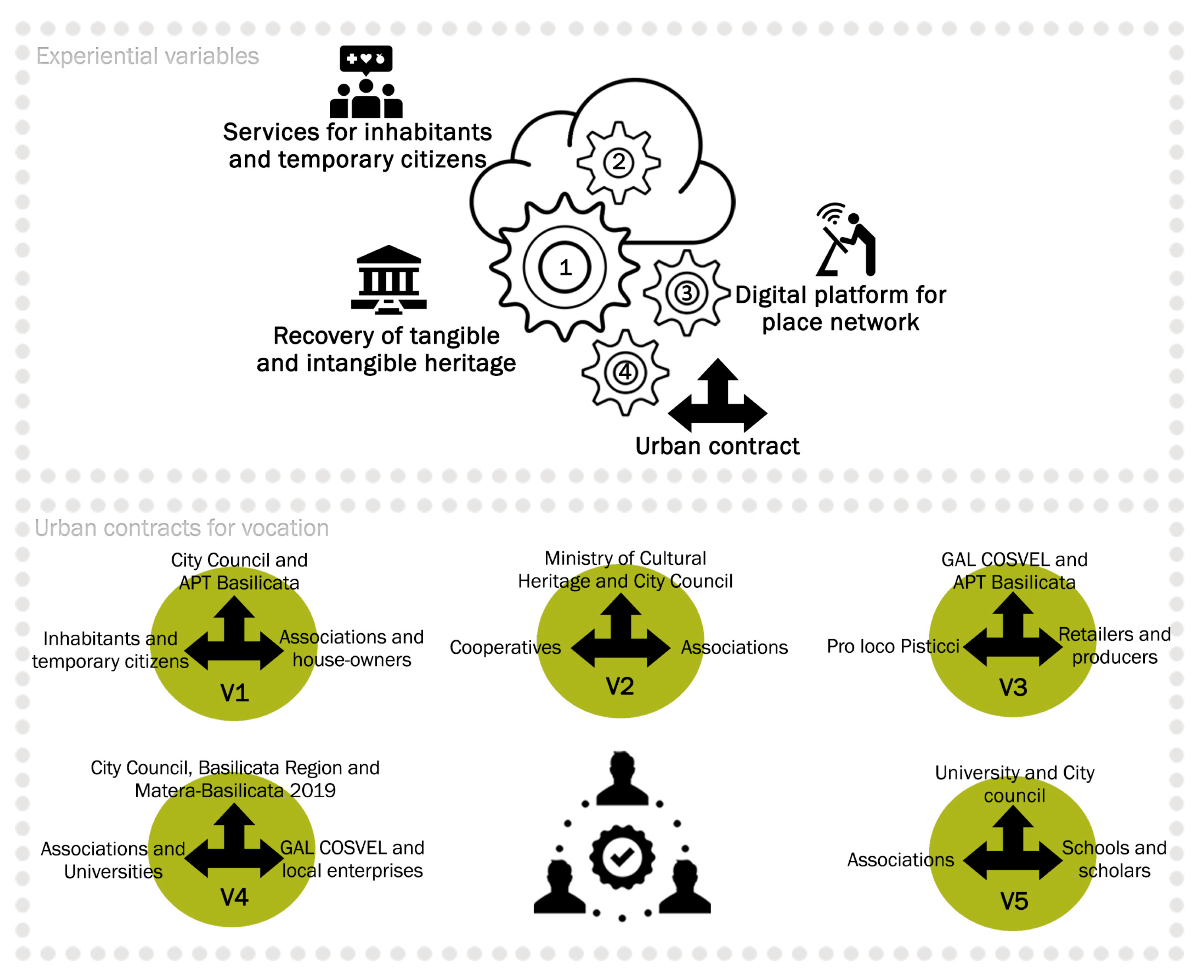 Sustainability 12 10399 g002 Sustainability 12 10399 g002