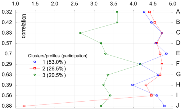 Sustainability 12 10404 i004
