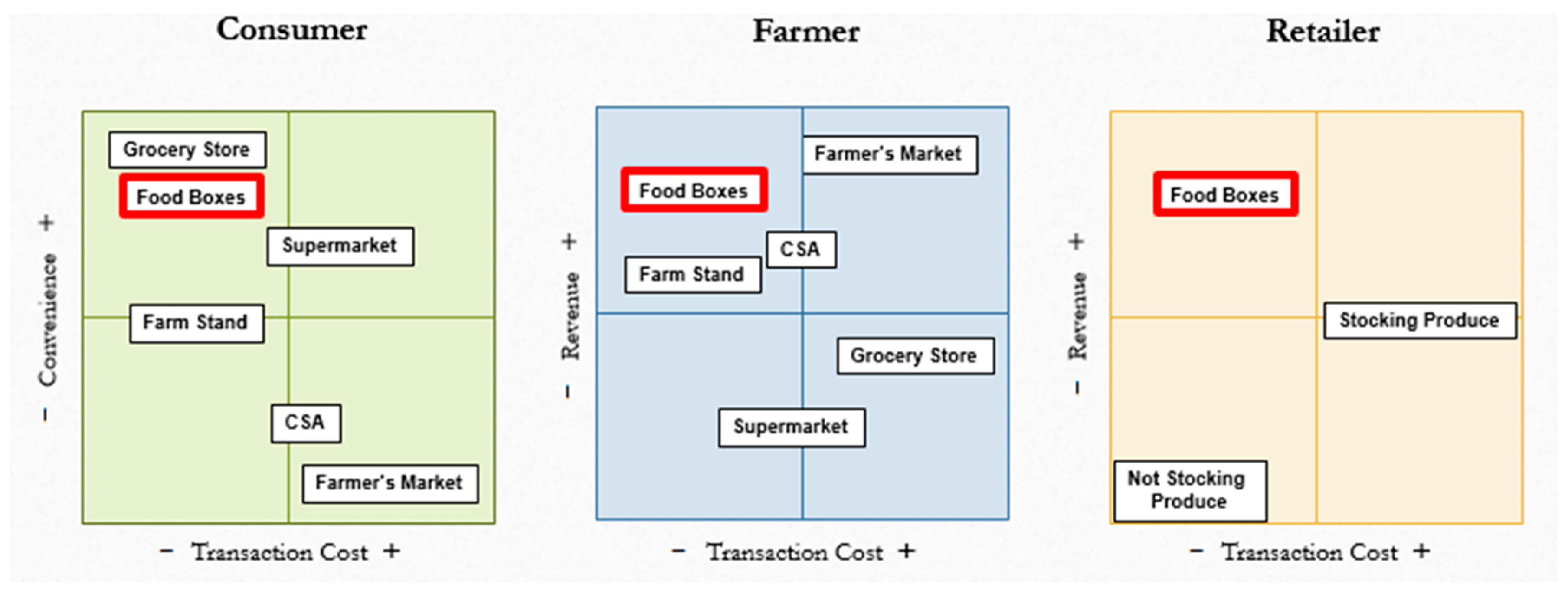 Sustainability 12 10406 g001 Sustainability 12 10406 g001