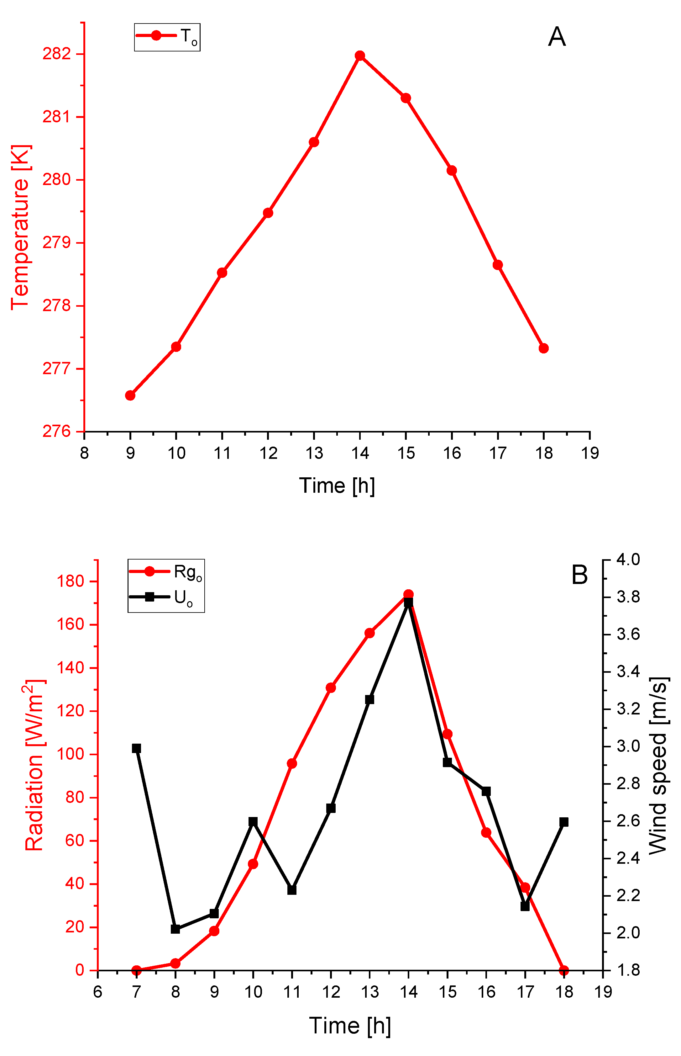 Sustainability 12 10412 g002