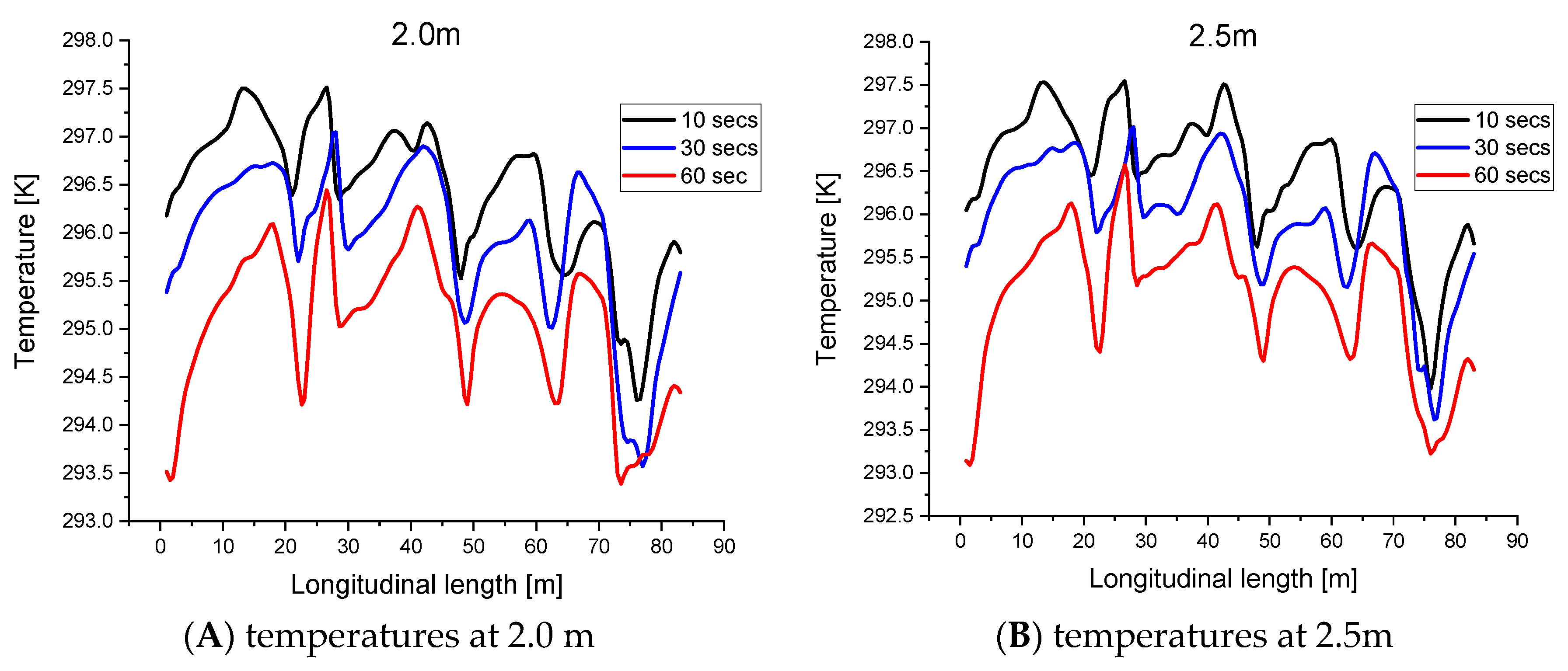 Sustainability 12 10412 g003