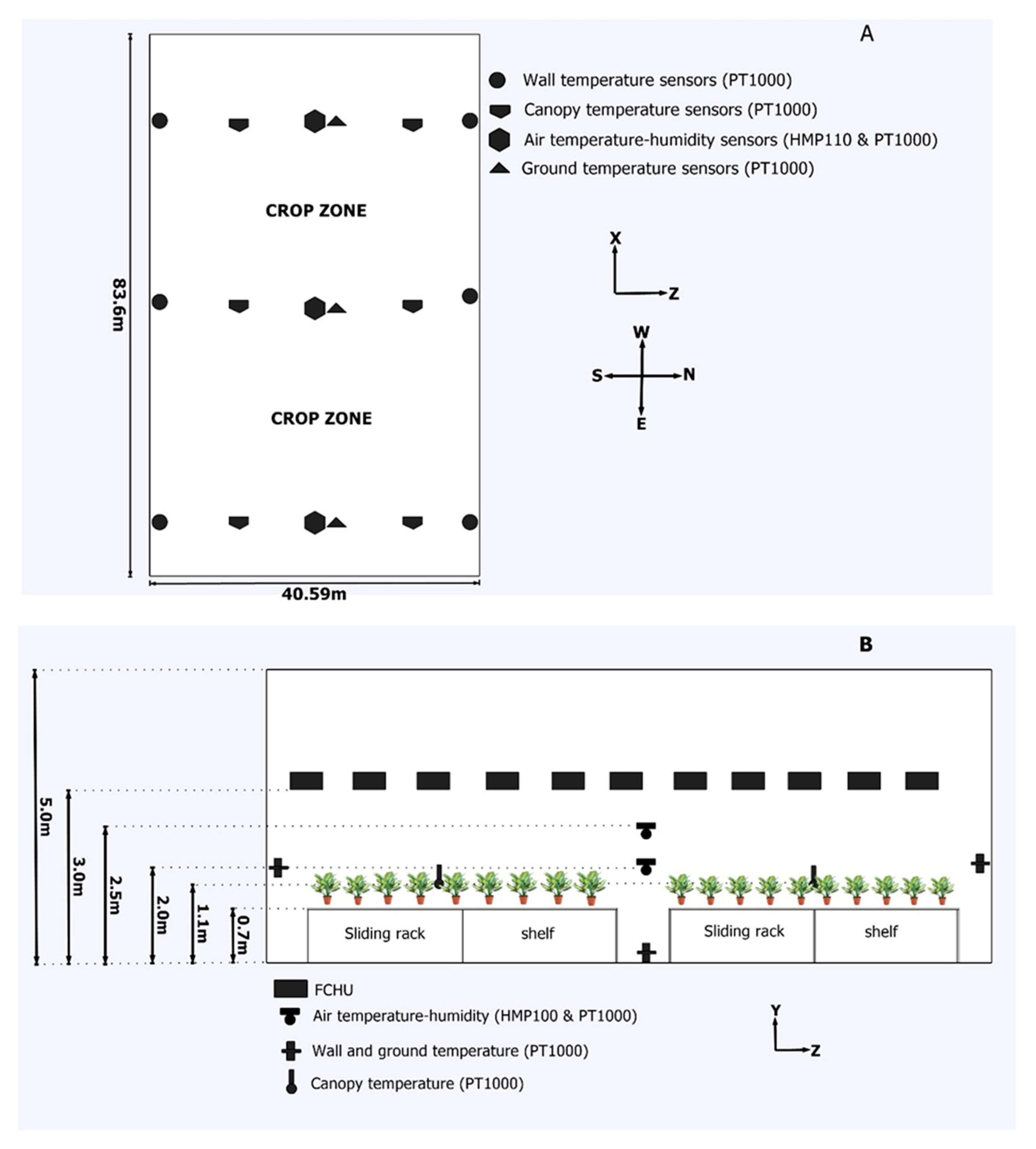 Sustainability 12 10412 g005