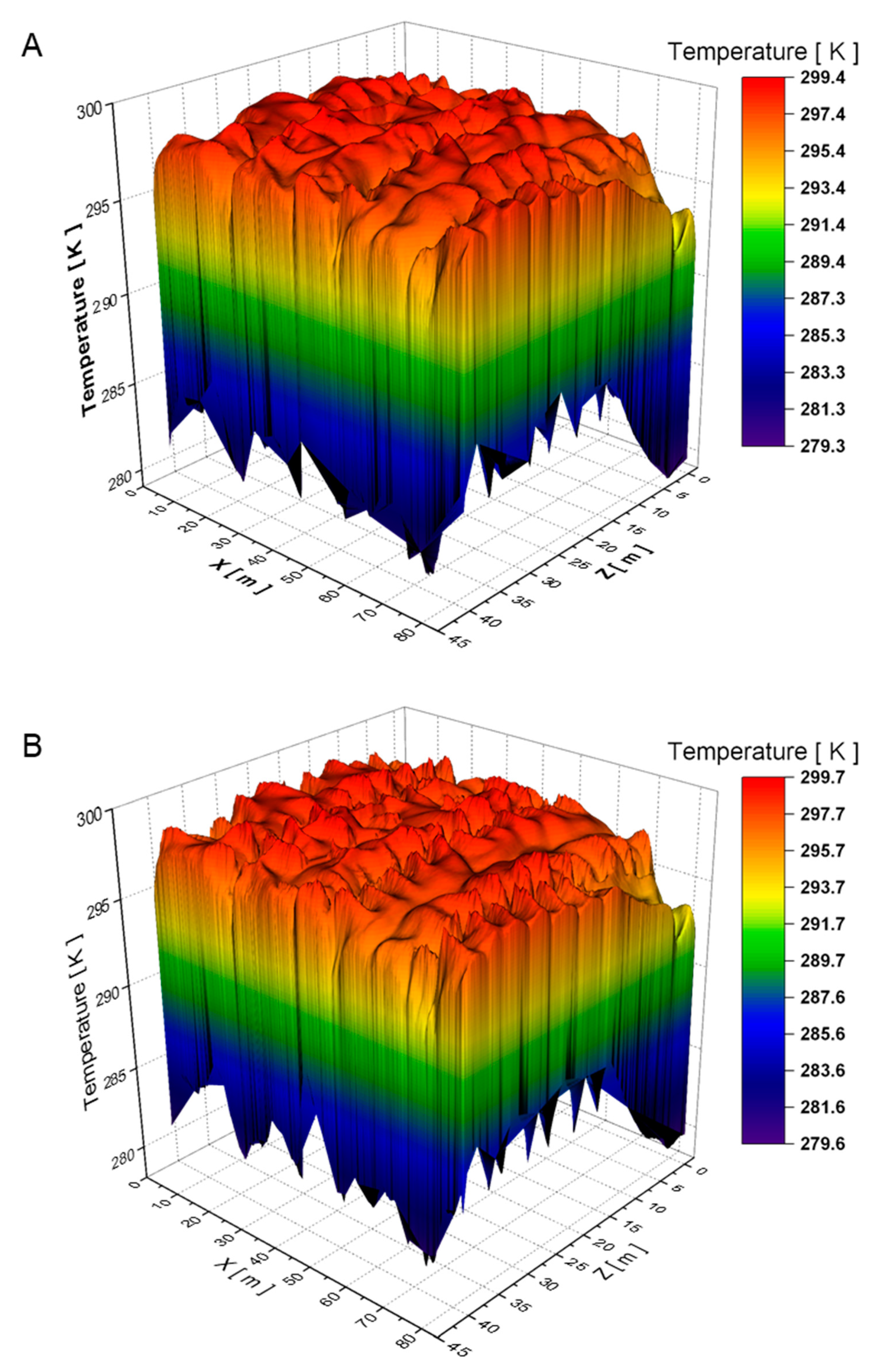 Sustainability 12 10412 g011