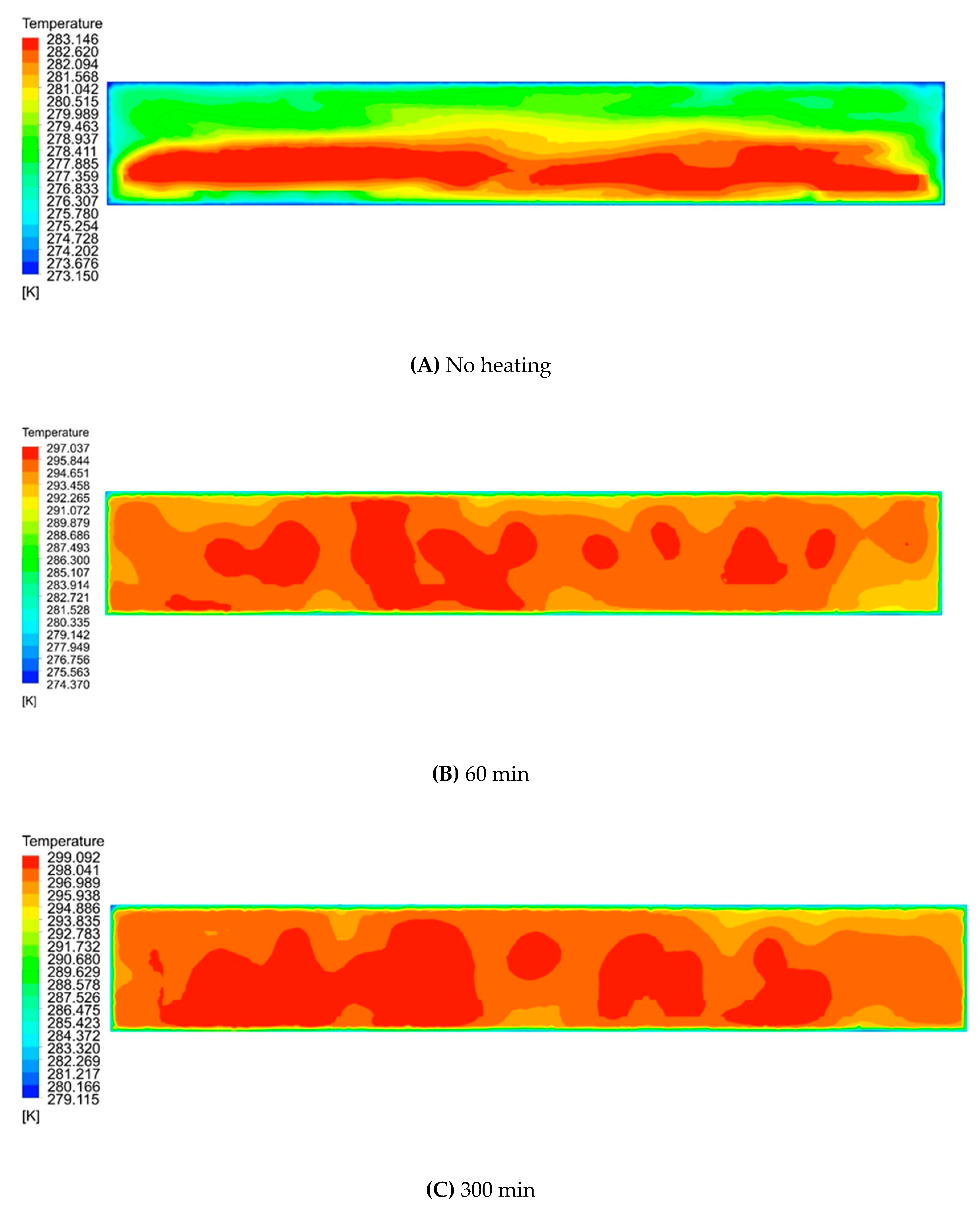Sustainability 12 10412 g013a