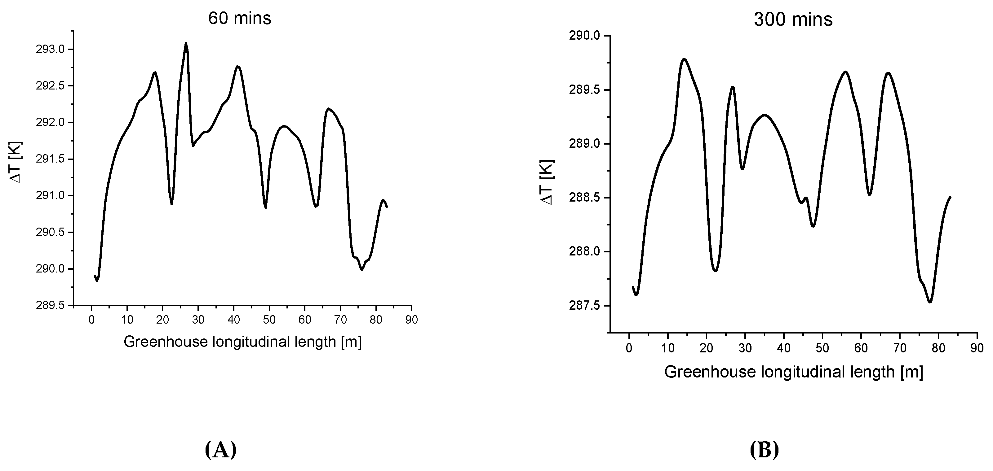 Sustainability 12 10412 g014a