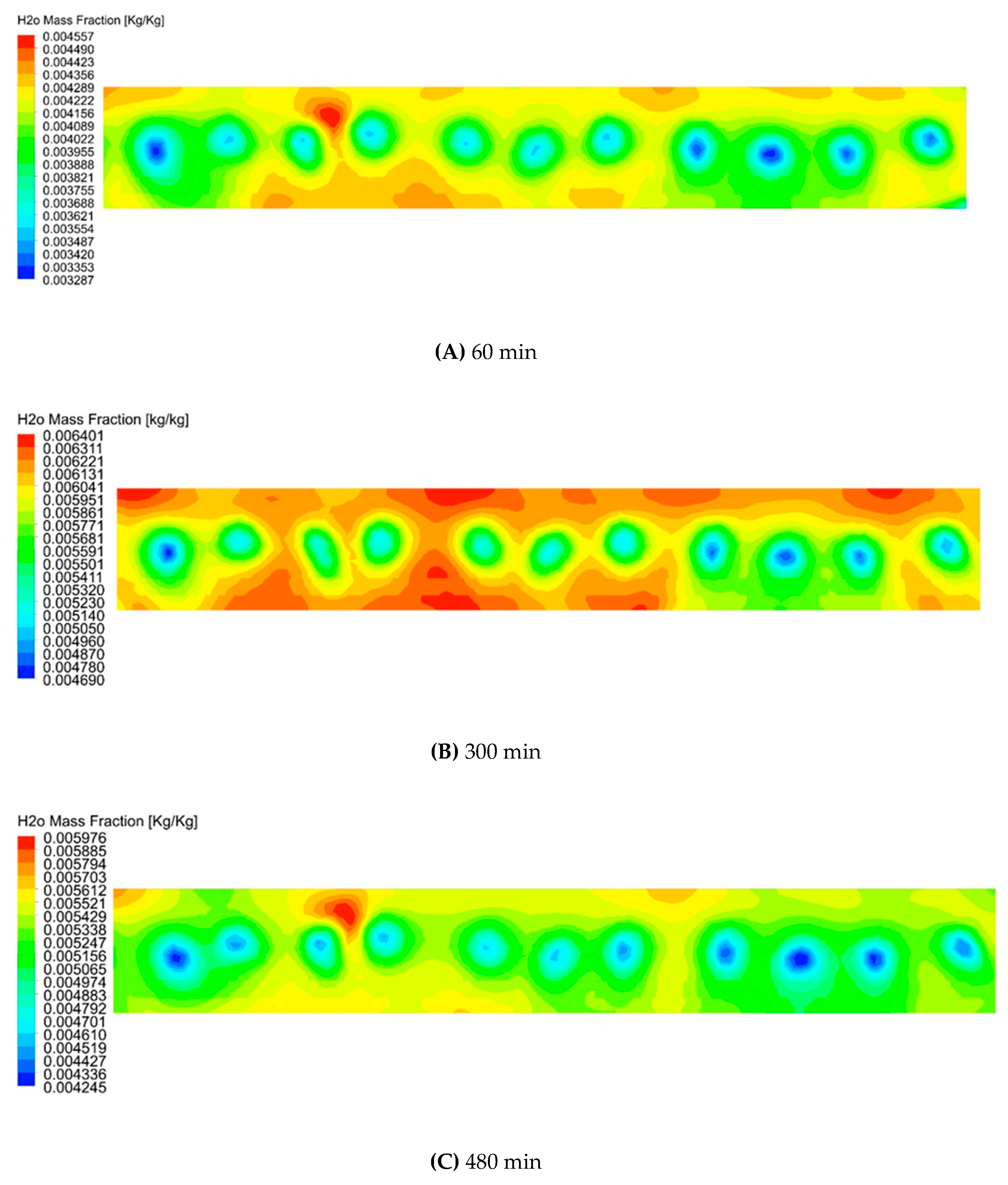 Sustainability 12 10412 g017