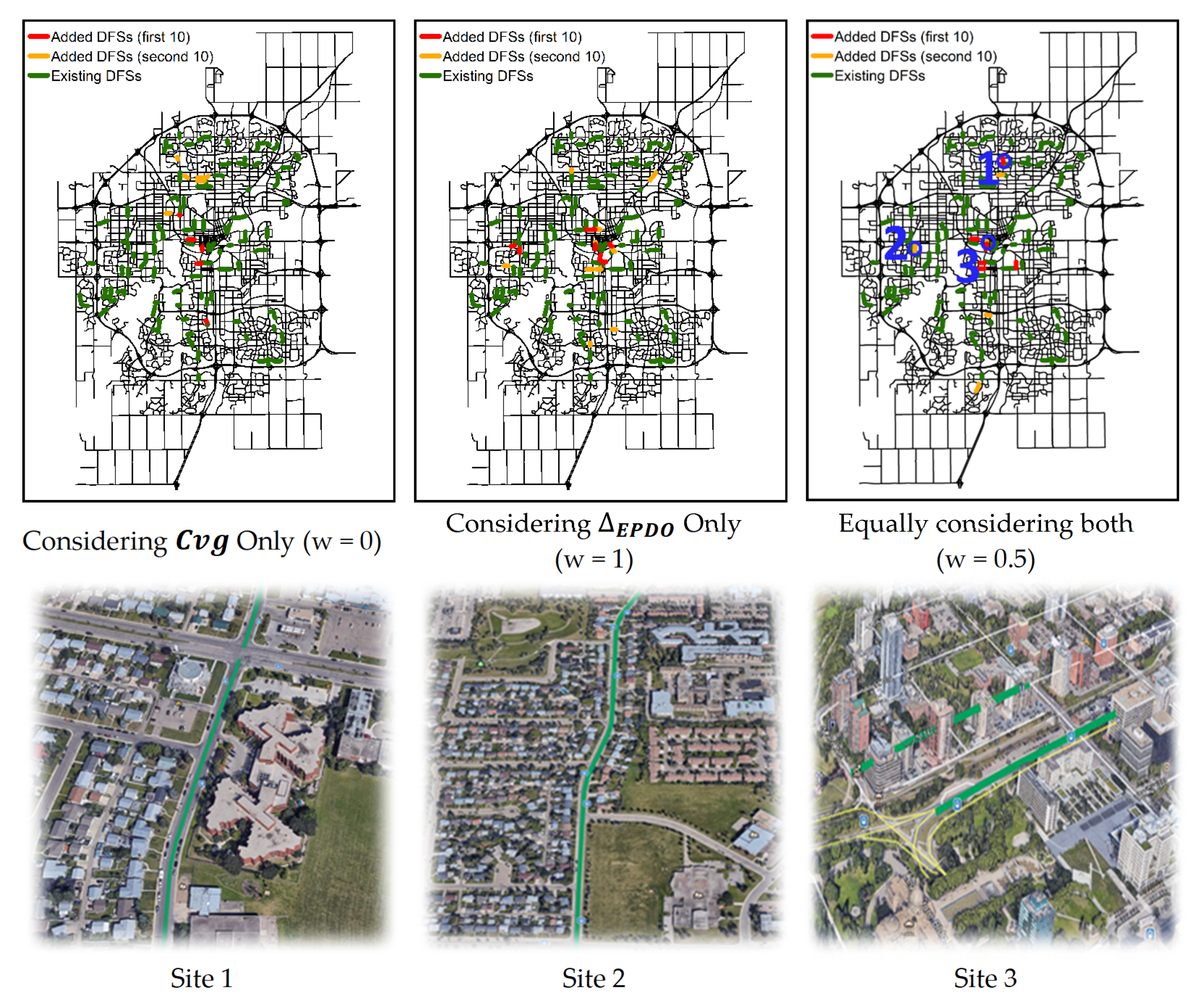 Sustainability 12 10415 g011