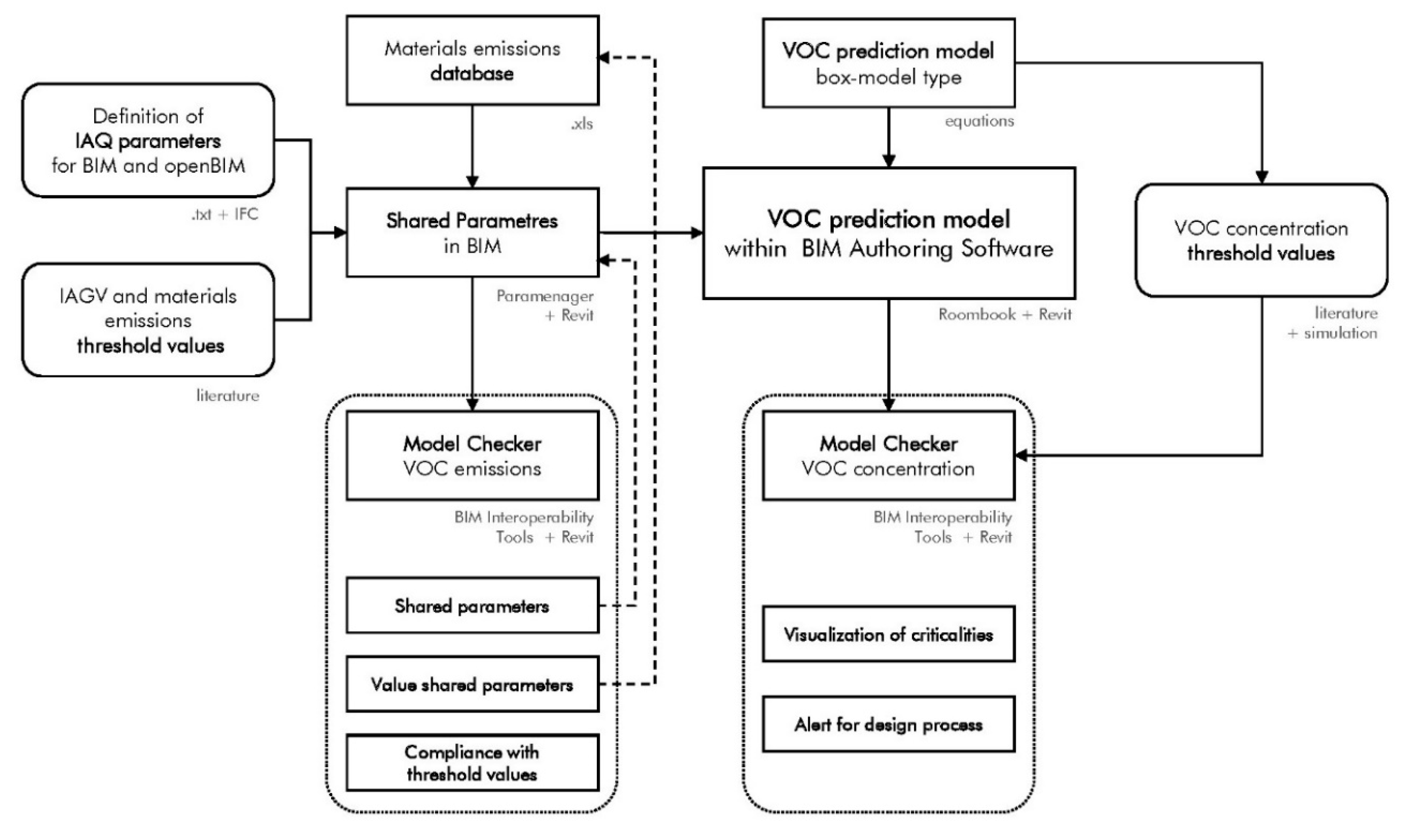 Sustainability 12 10417 g001 Sustainability 12 10417 g001