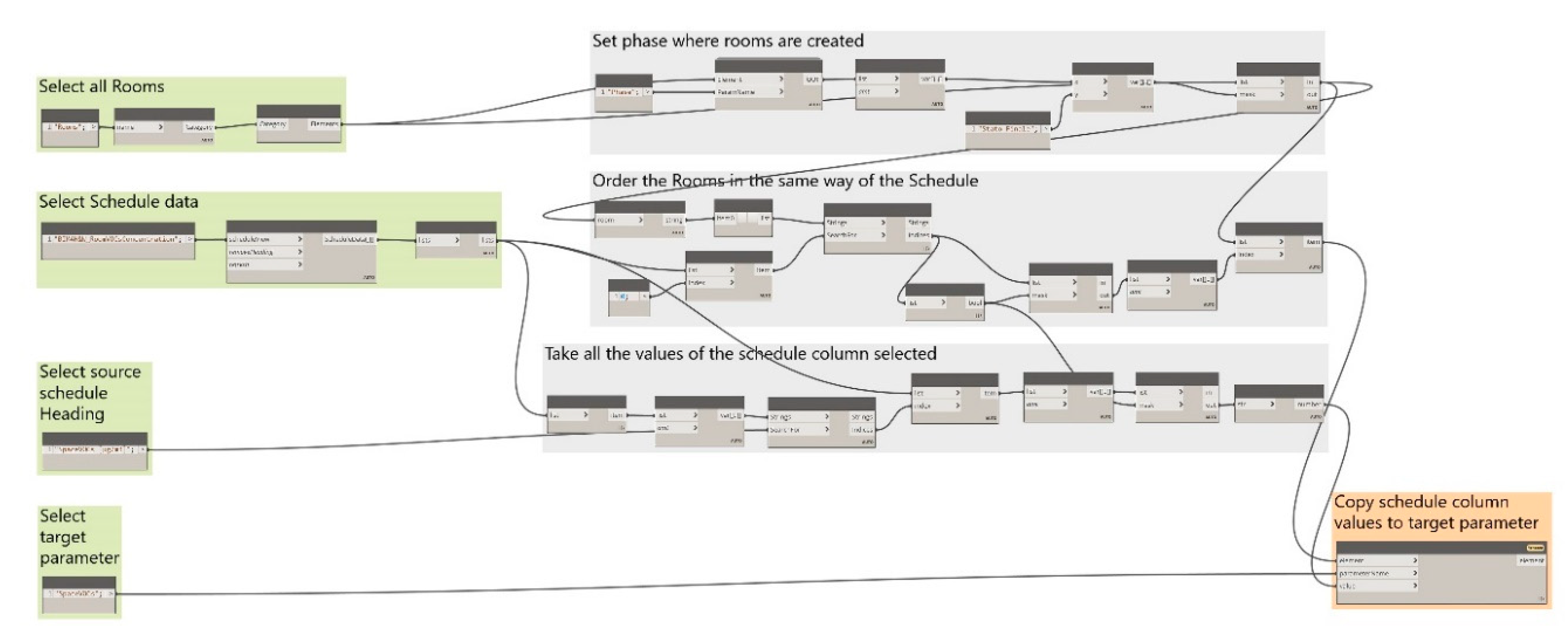 Sustainability 12 10417 g013 Sustainability 12 10417 g013