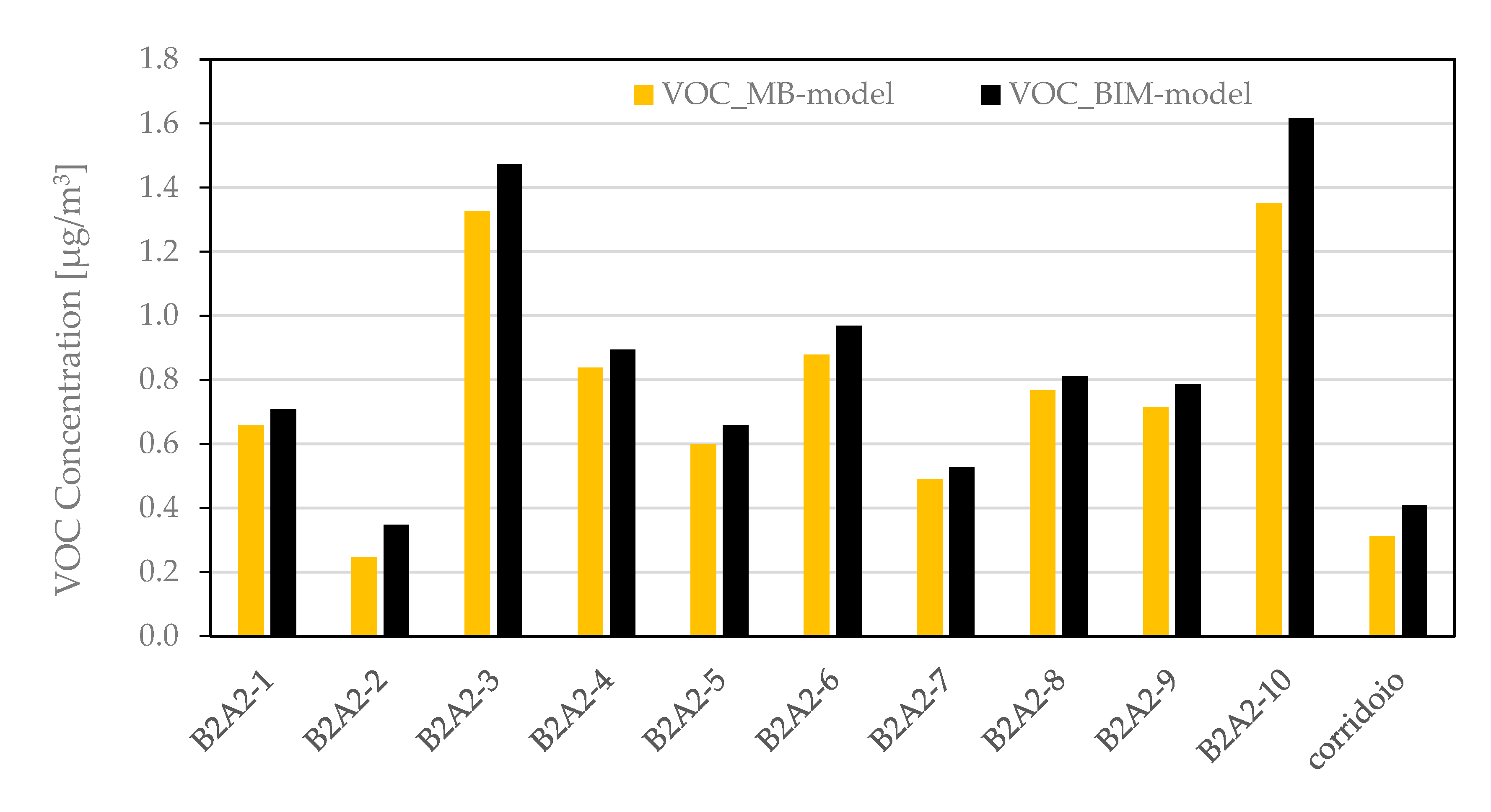 Sustainability 12 10417 g014 Sustainability 12 10417 g014