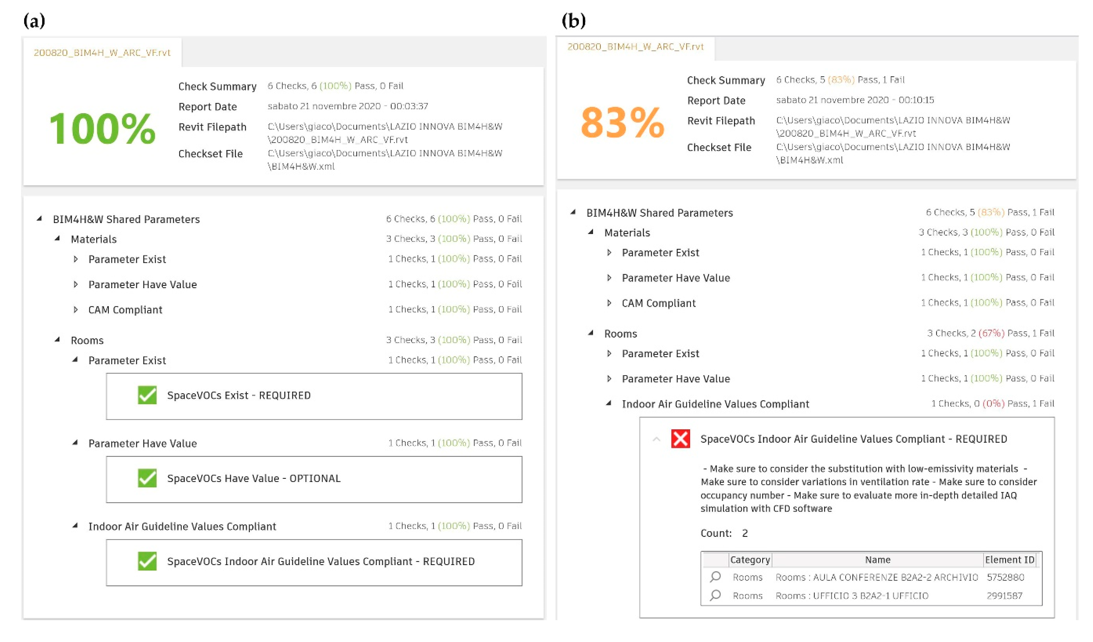 Sustainability 12 10417 g016 Sustainability 12 10417 g016
