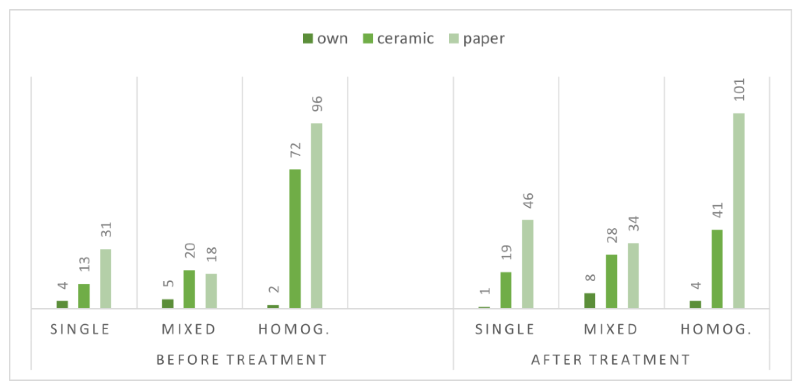 Sustainability 12 10418 g002 Sustainability 12 10418 g002