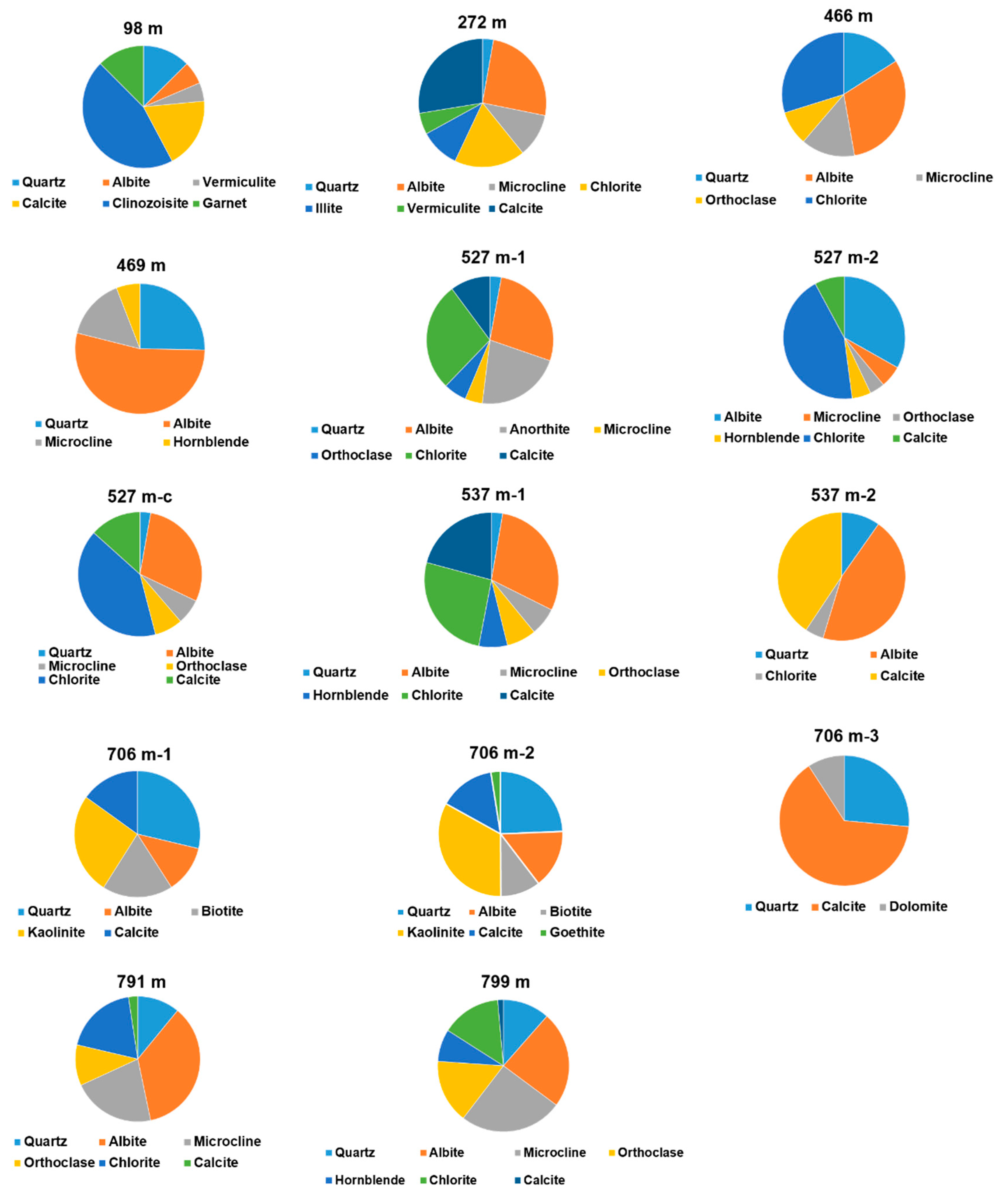 Sustainability 12 10421 g005 Sustainability 12 10421 g005