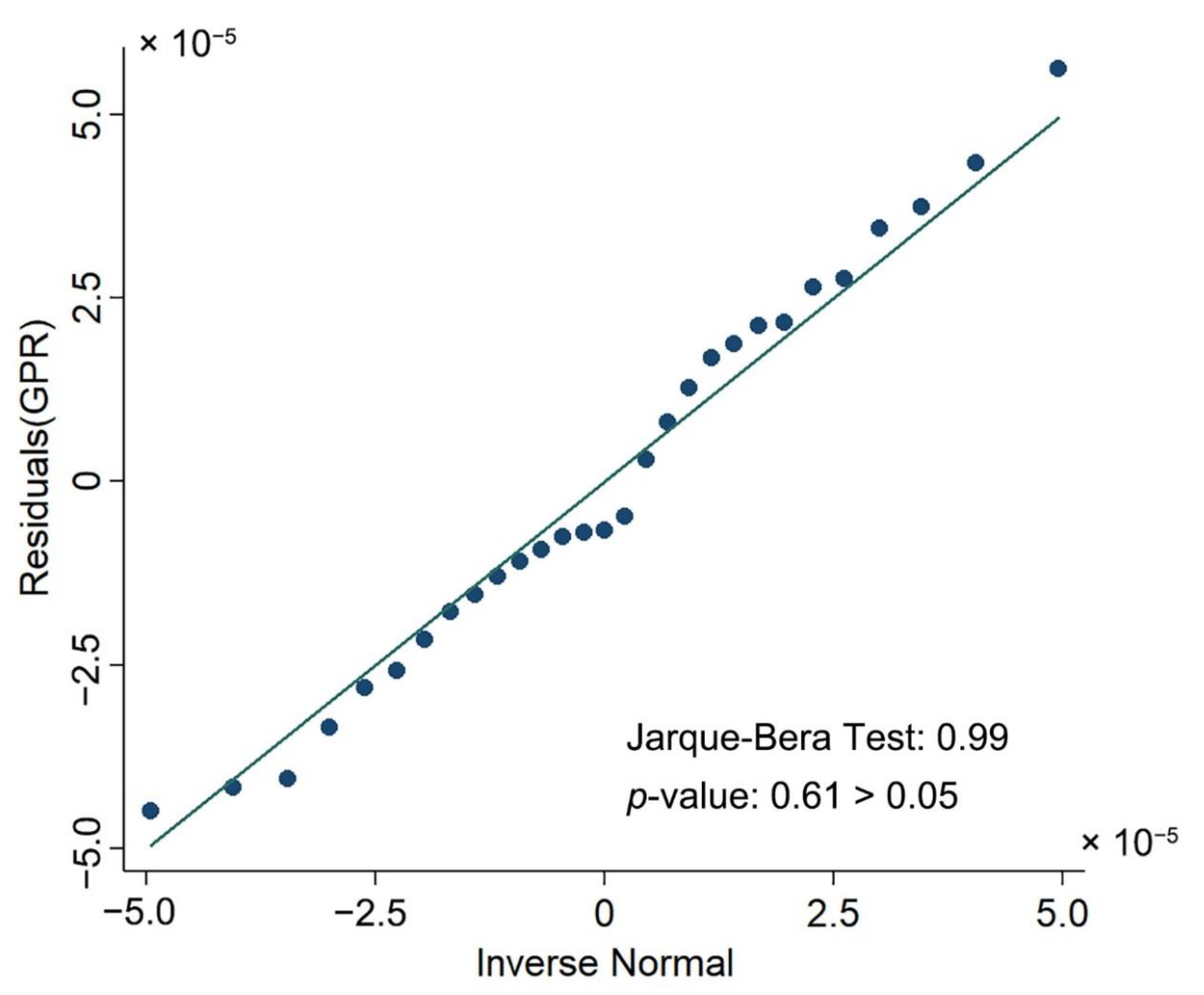 gaussian software prices for a startup gaussian software prices for a startup