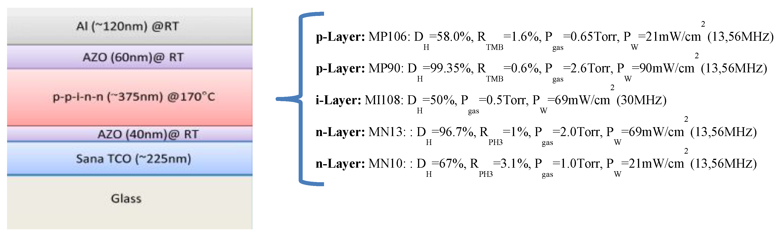 Sustainability 12 10423 g001