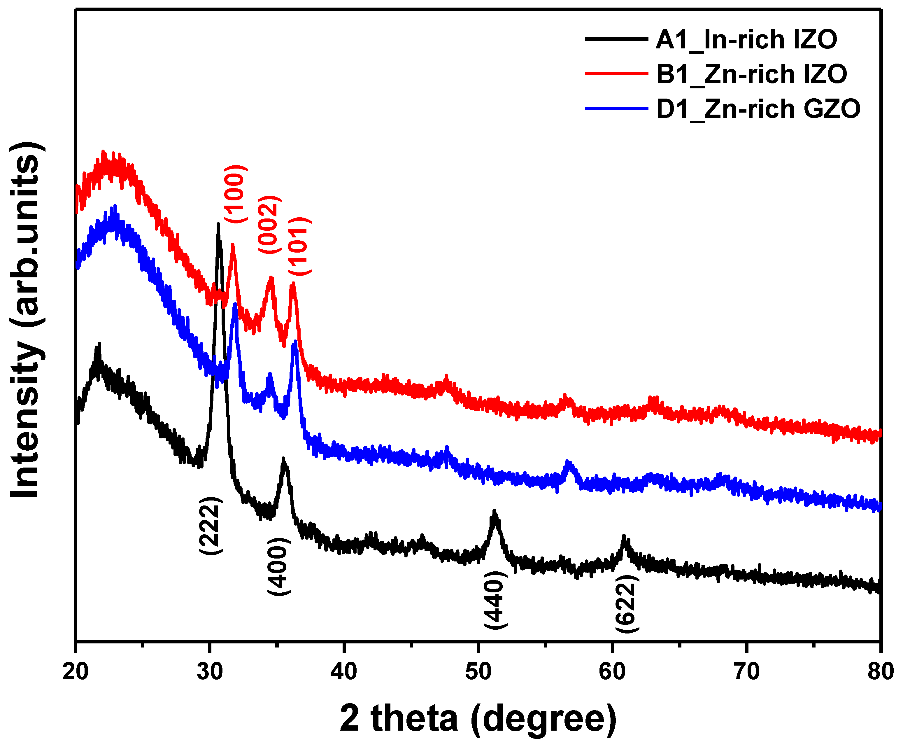 Sustainability 12 10423 g002