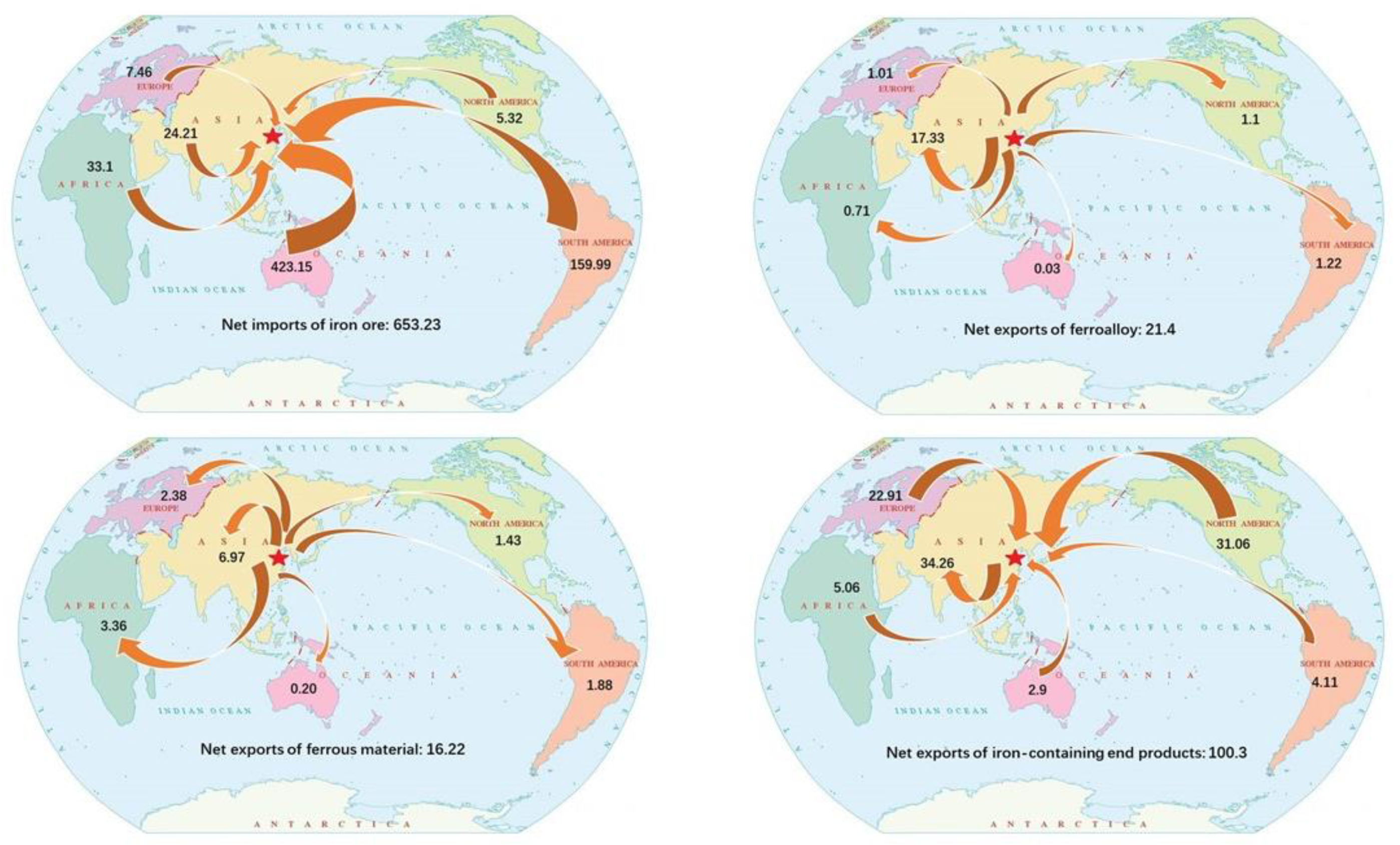 Sustainability 12 10427 g004 Sustainability 12 10427 g004