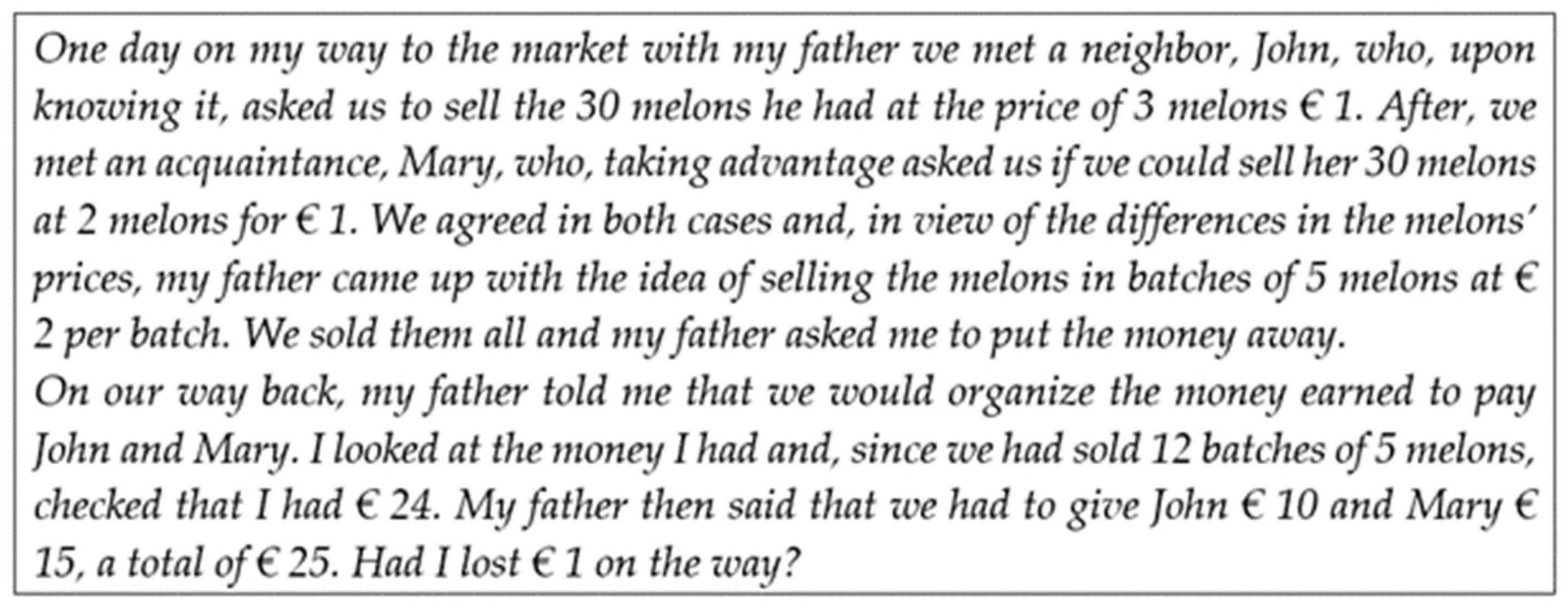 Sustainability 12 10428 g001 Sustainability 12 10428 g001