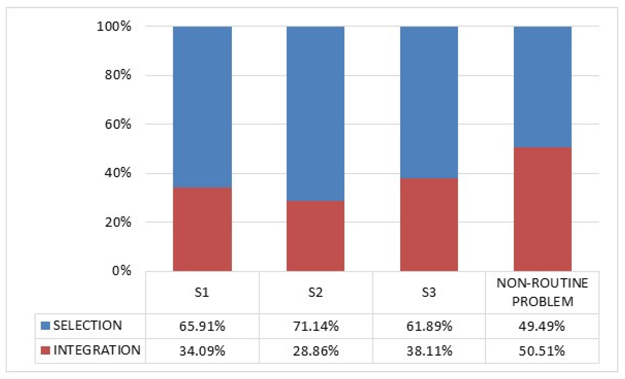 Sustainability 12 10428 g002 Sustainability 12 10428 g002