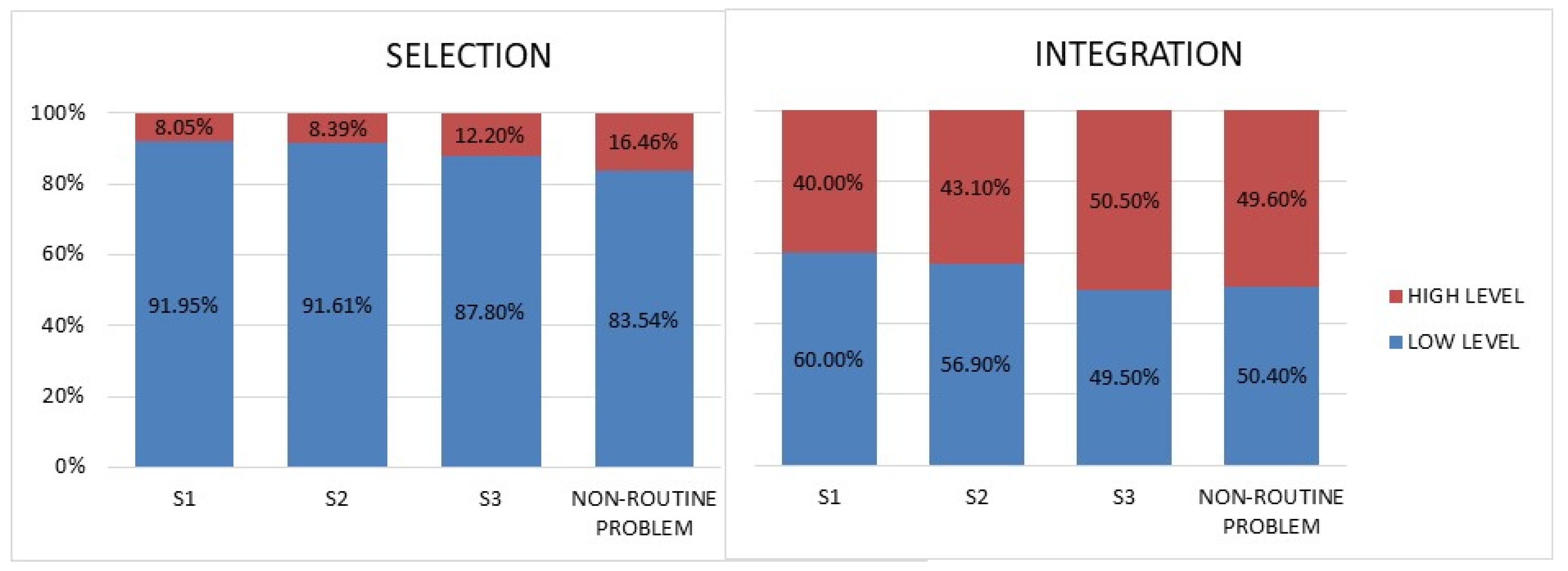 Sustainability 12 10428 g003 Sustainability 12 10428 g003