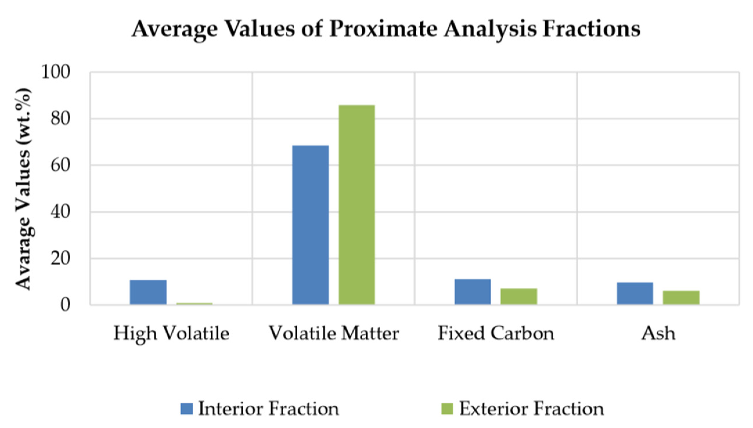 Sustainability 12 10437 g001 Sustainability 12 10437 g001