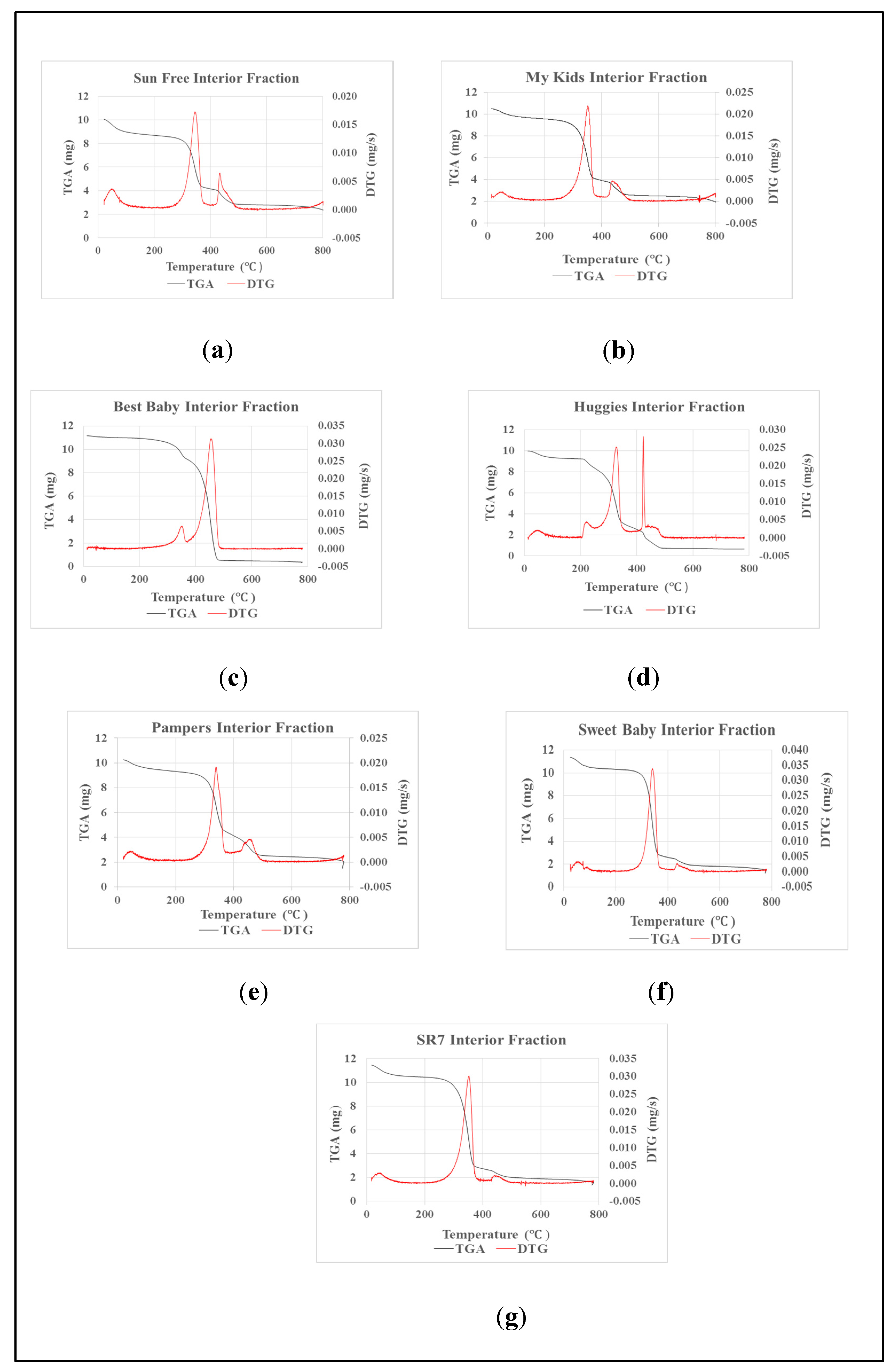 Sustainability 12 10437 g002 Sustainability 12 10437 g002