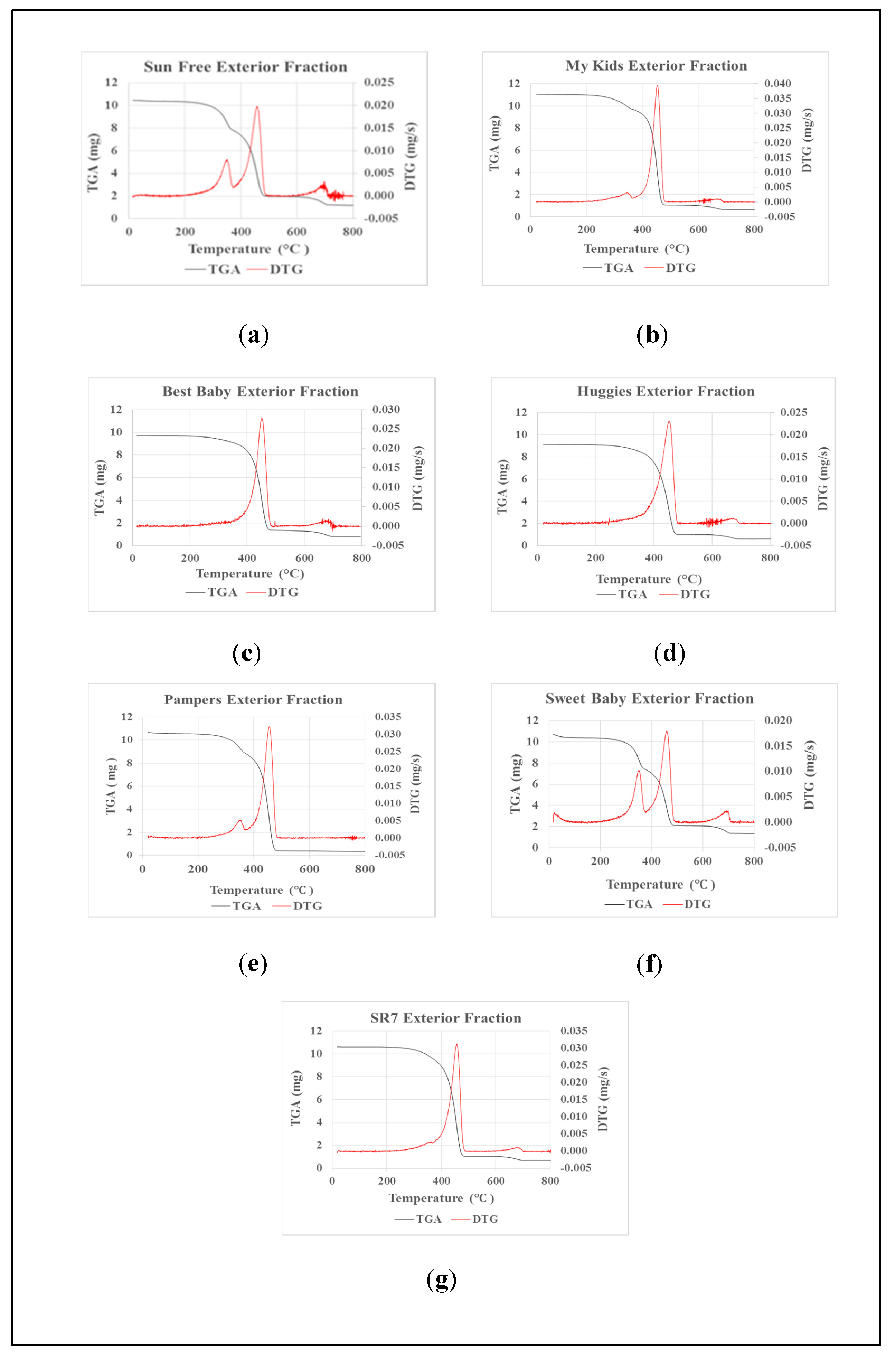 Sustainability 12 10437 g003 Sustainability 12 10437 g003