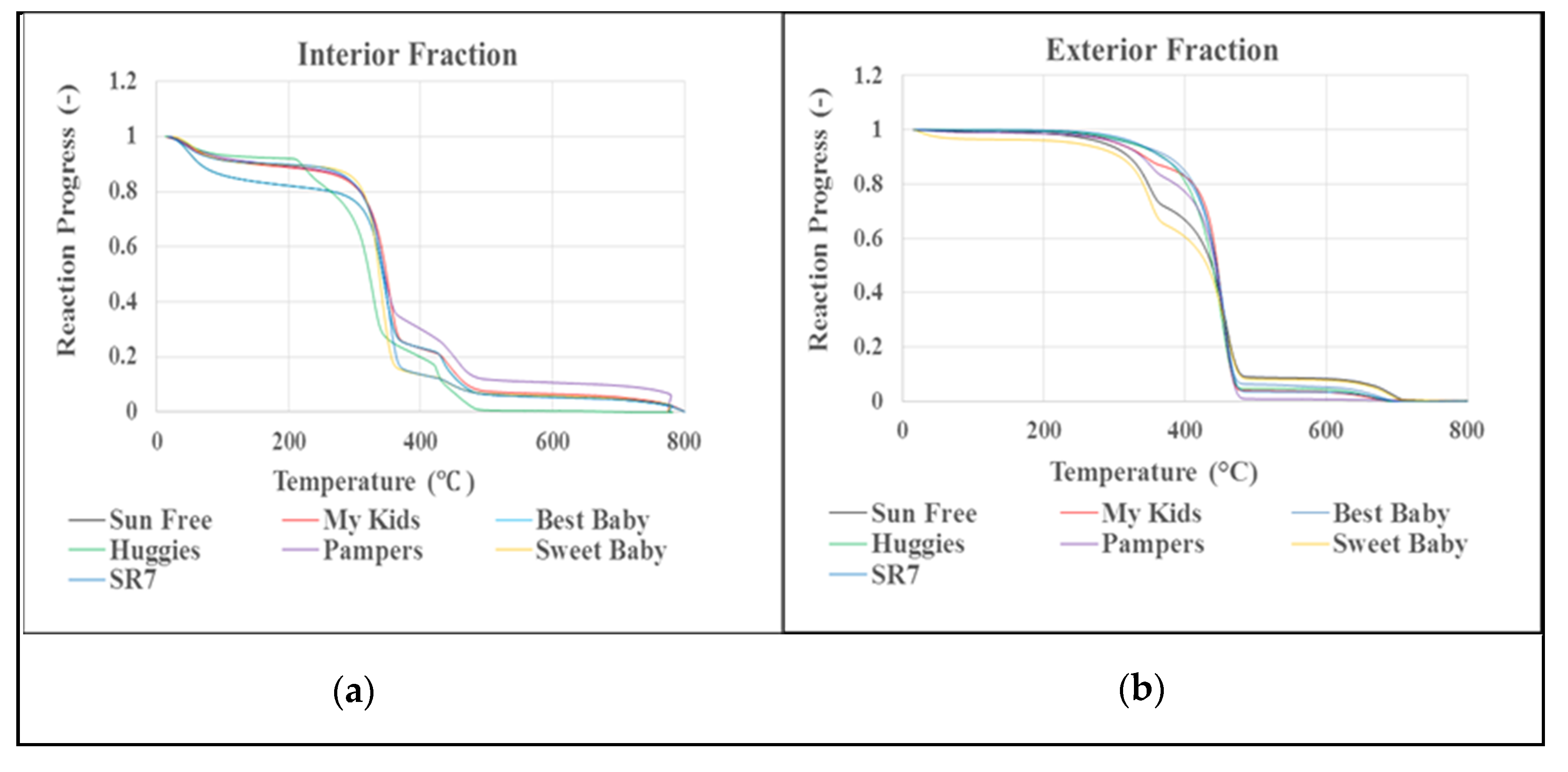 Sustainability 12 10437 g004 Sustainability 12 10437 g004