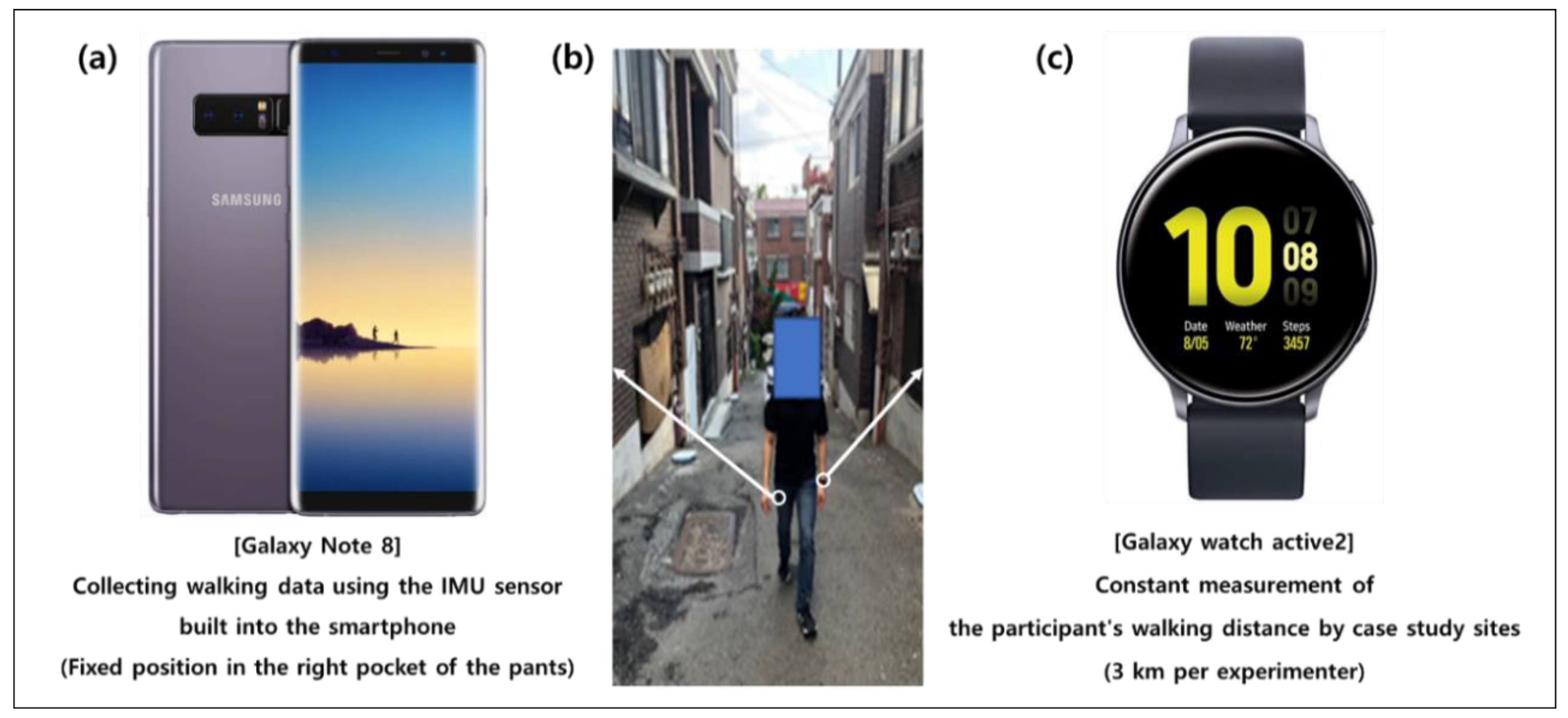 Sustainability 12 10447 g001 Sustainability 12 10447 g001