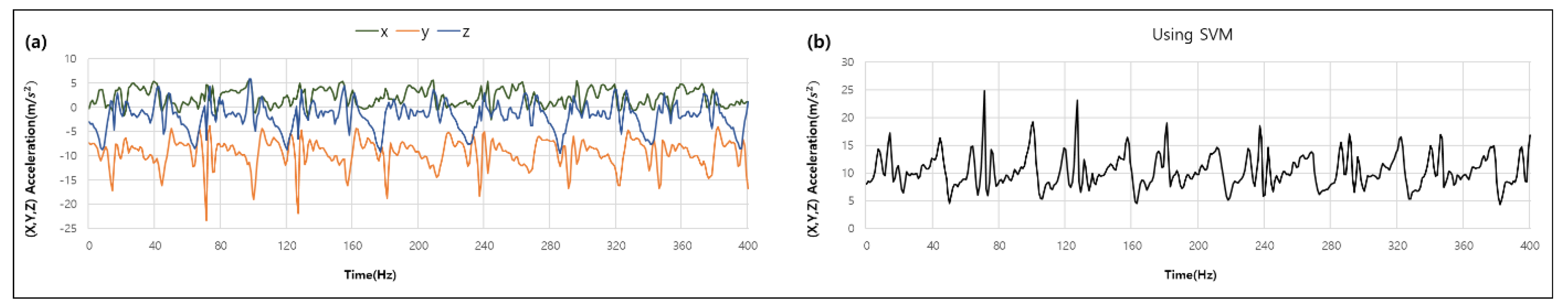 Sustainability 12 10447 g002 Sustainability 12 10447 g002