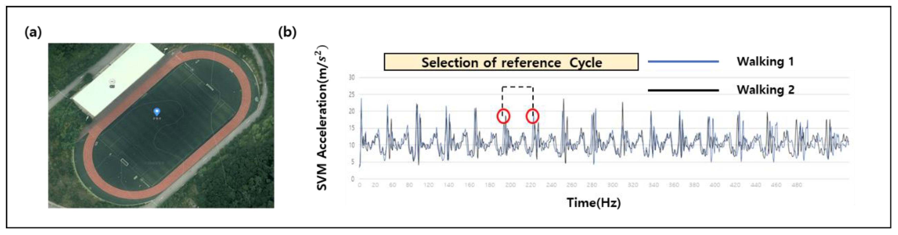Sustainability 12 10447 g004 Sustainability 12 10447 g004