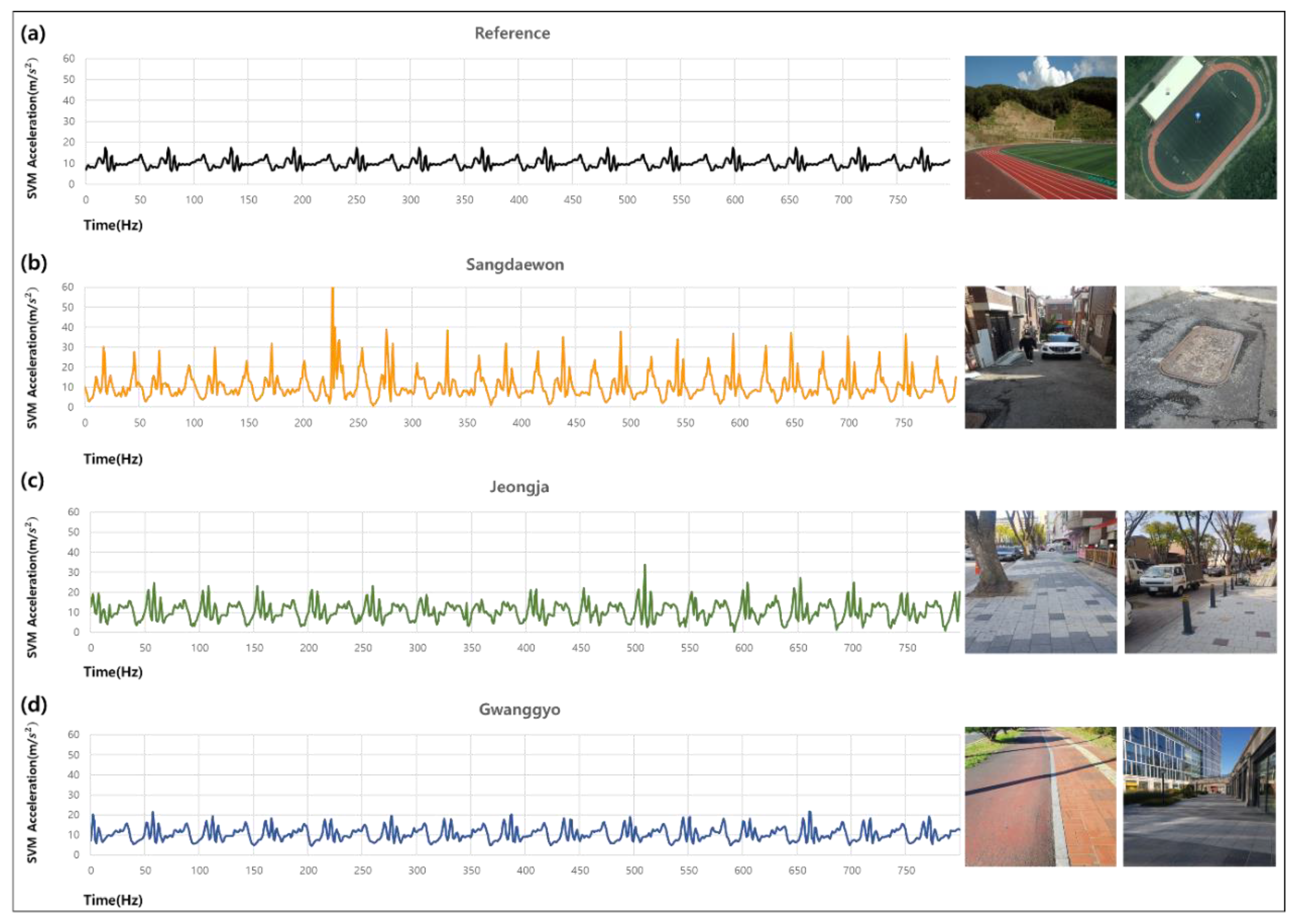 Sustainability 12 10447 g005 Sustainability 12 10447 g005