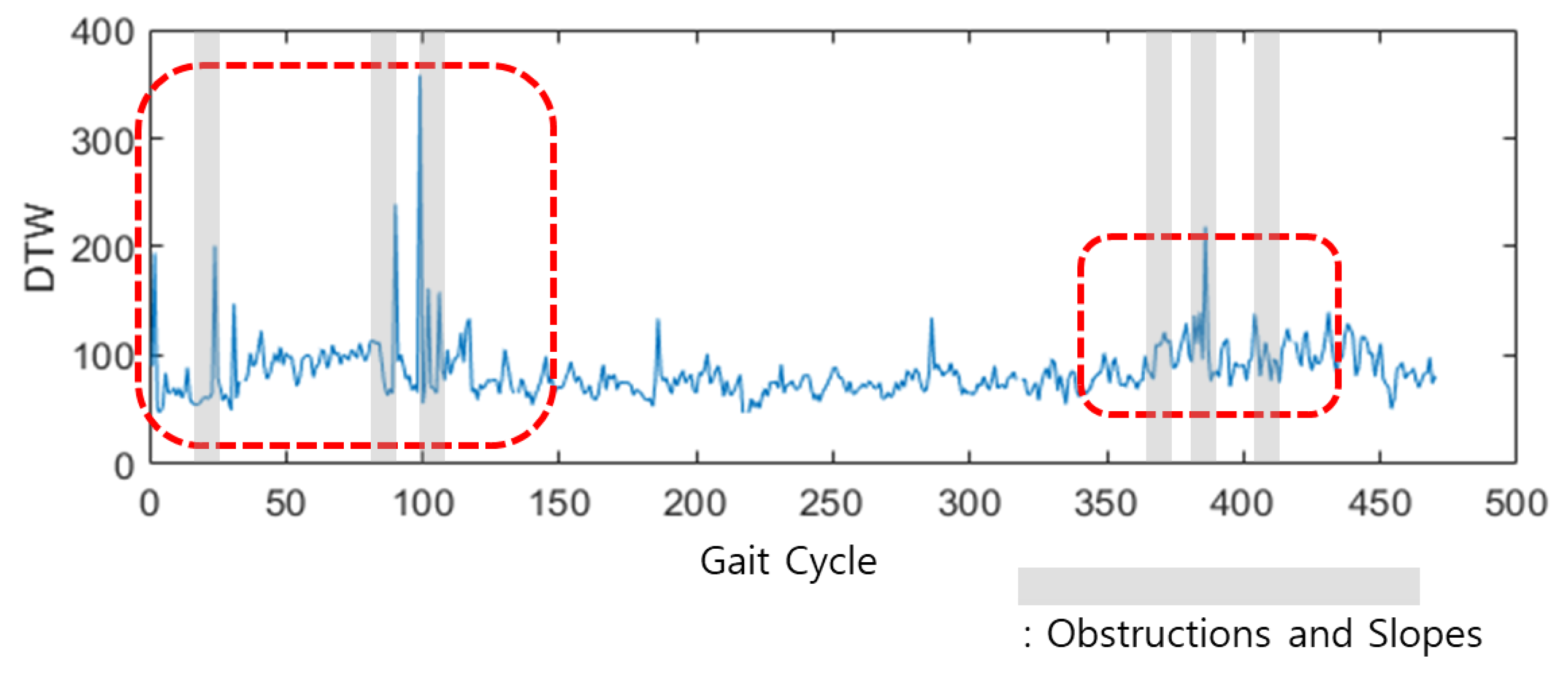 Sustainability 12 10447 g008 Sustainability 12 10447 g008