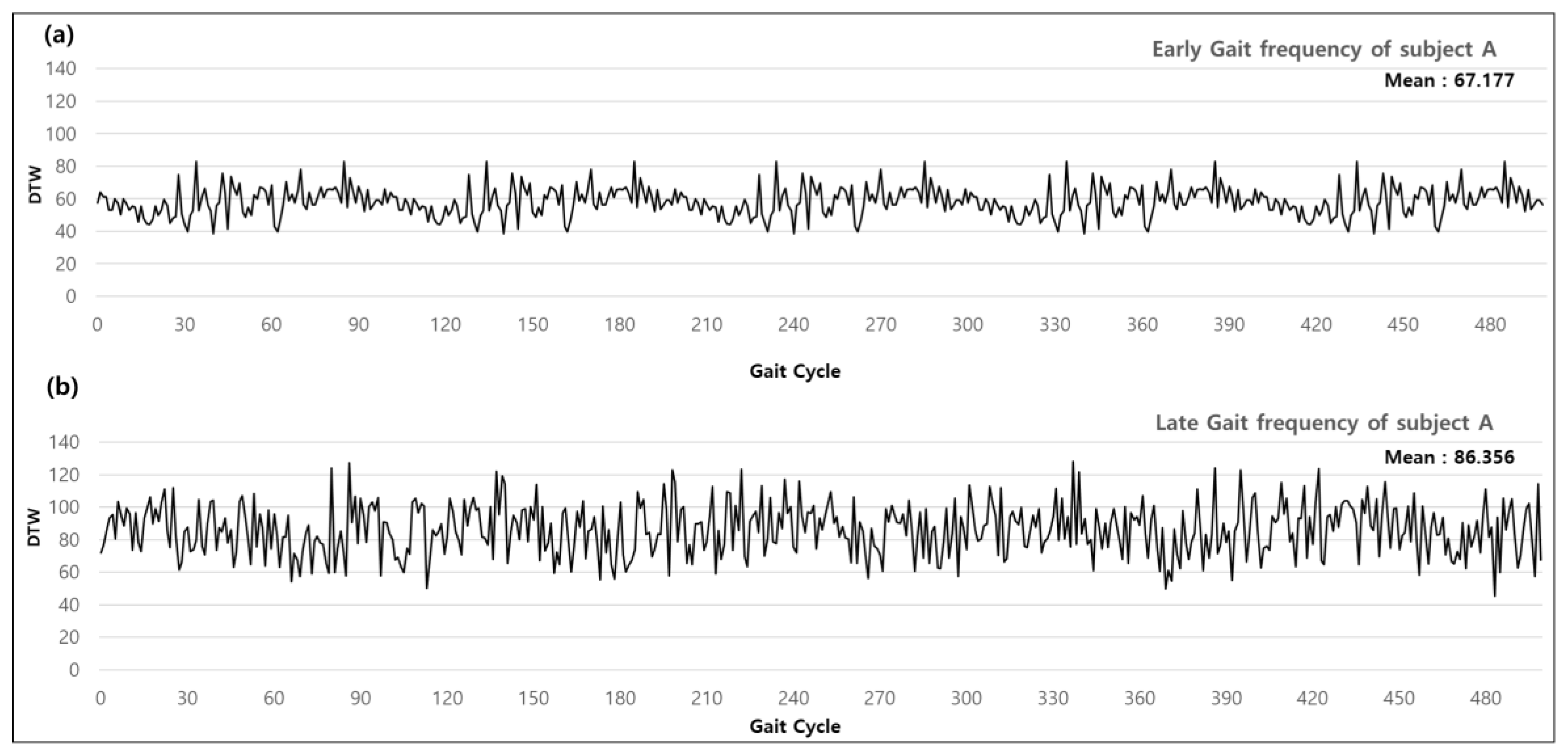 Sustainability 12 10447 g009 Sustainability 12 10447 g009