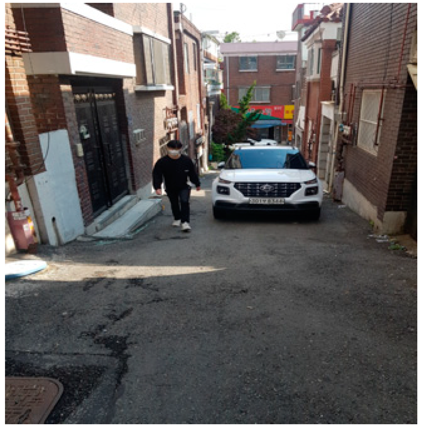 Sustainability 12 10447 i004 Sustainability 12 10447 i004