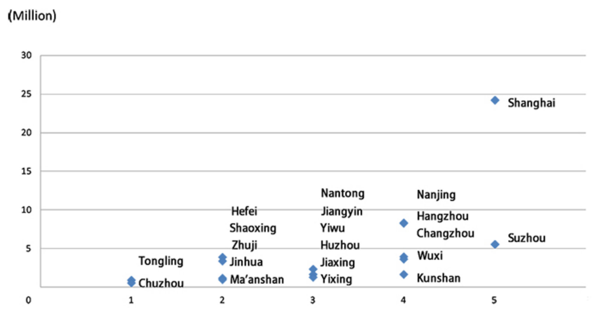 Sustainability 12 10448 g007