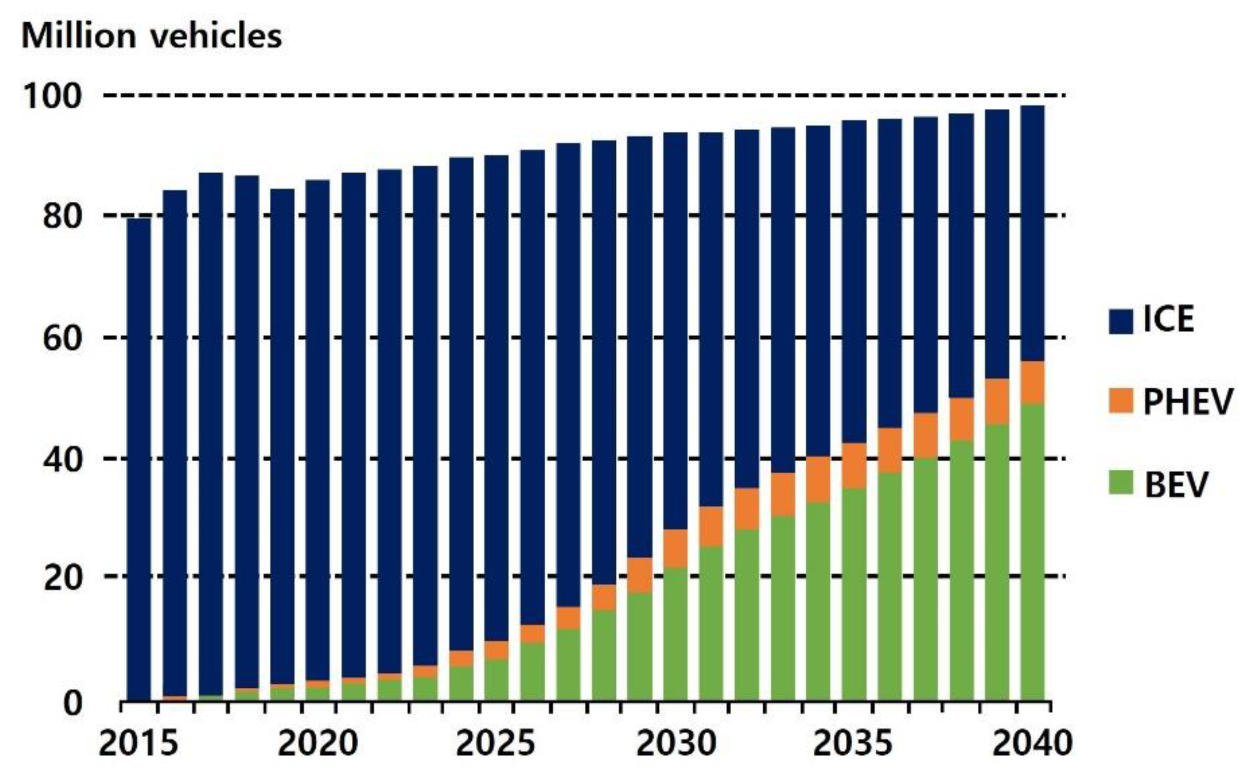 Sustainability 12 10451 g001 Sustainability 12 10451 g001