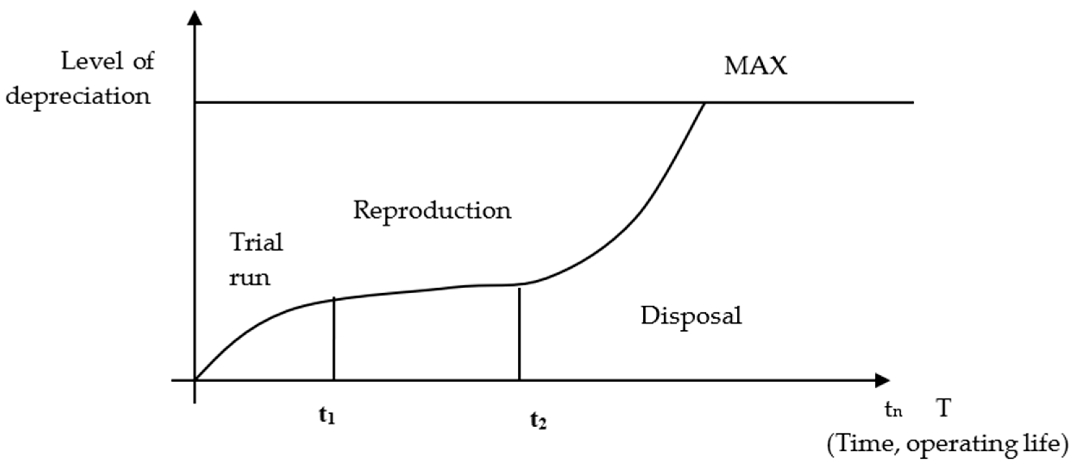 Sustainability 12 10454 g001
