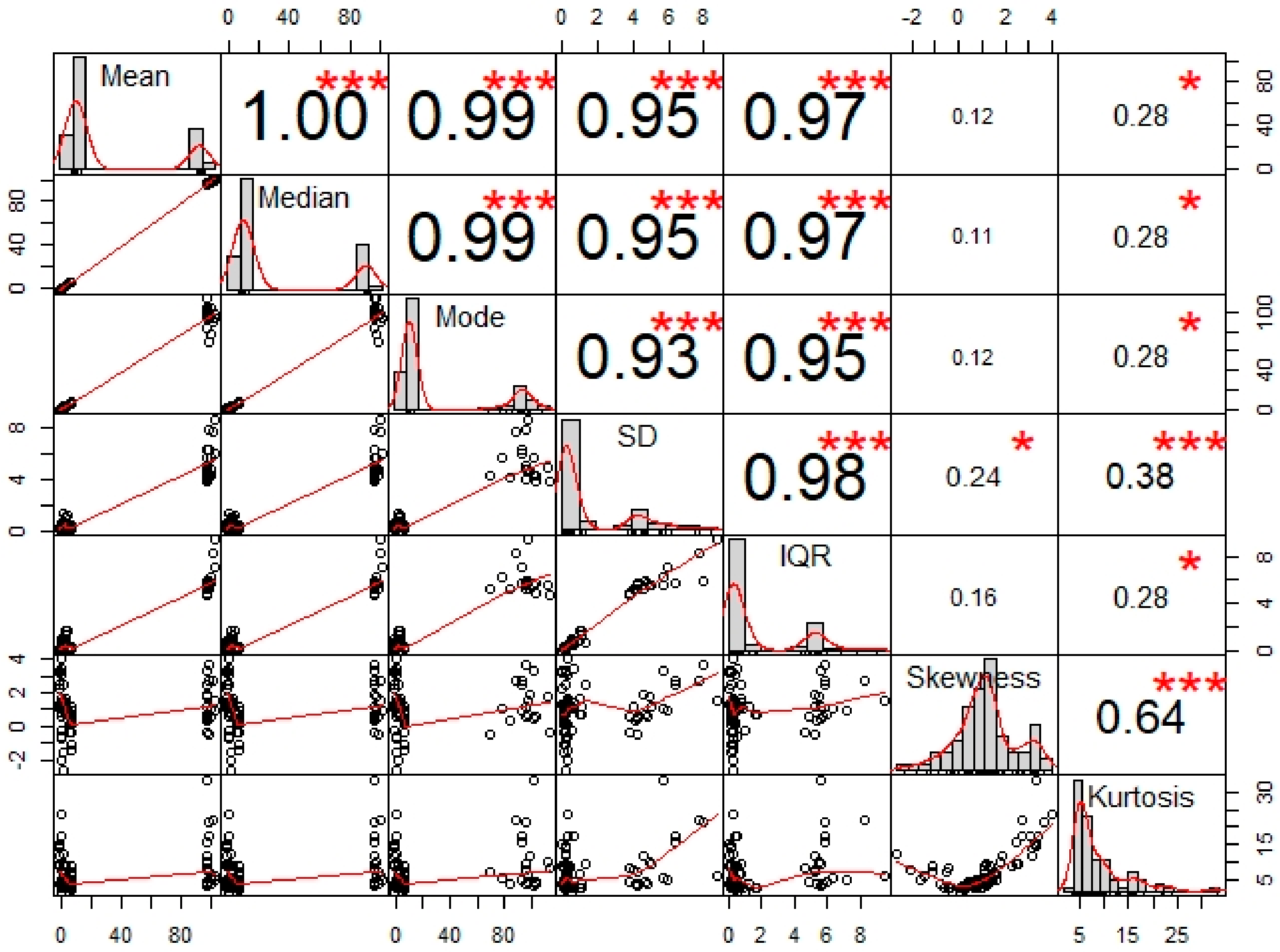 Sustainability 12 10455 g004