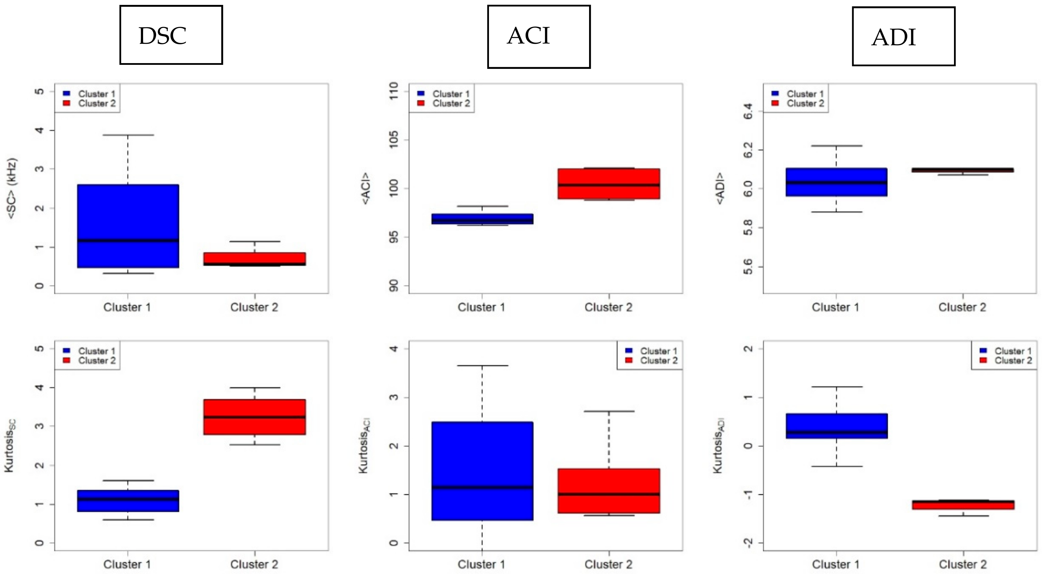 Sustainability 12 10455 g006