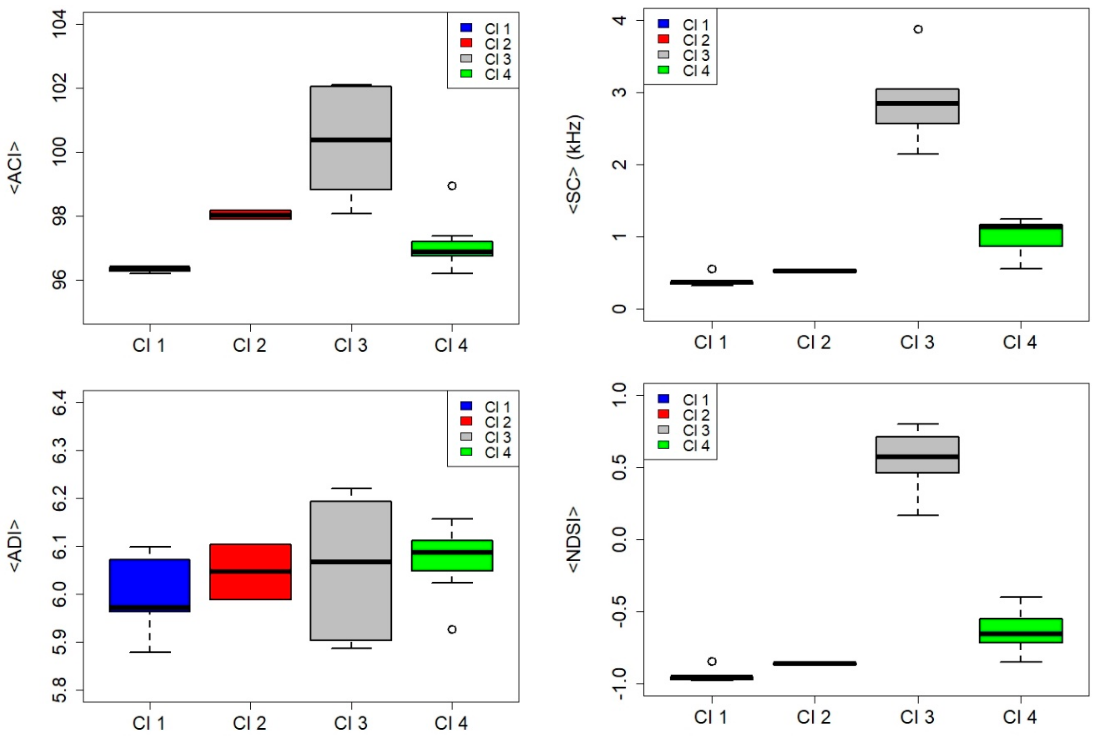 Sustainability 12 10455 g007
